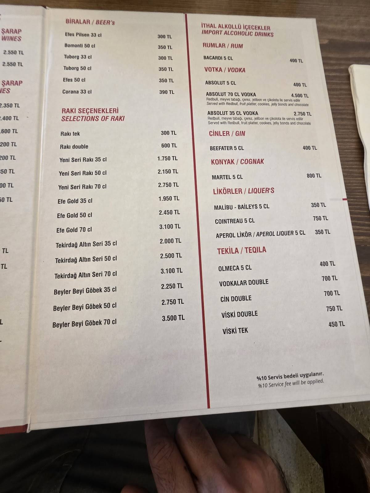 Prokopi Restaurant меню