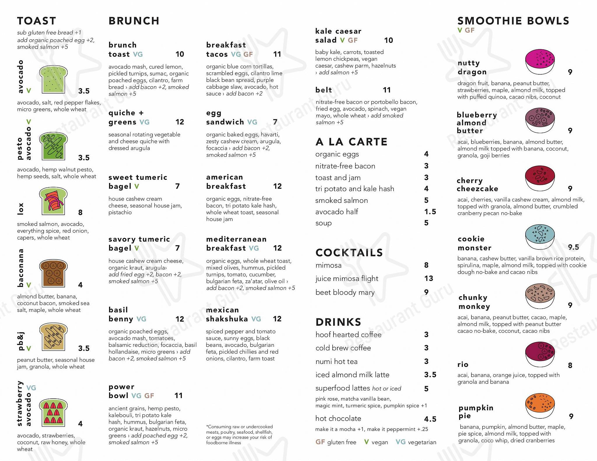 Drink menu кафе Alchemy Kitchen