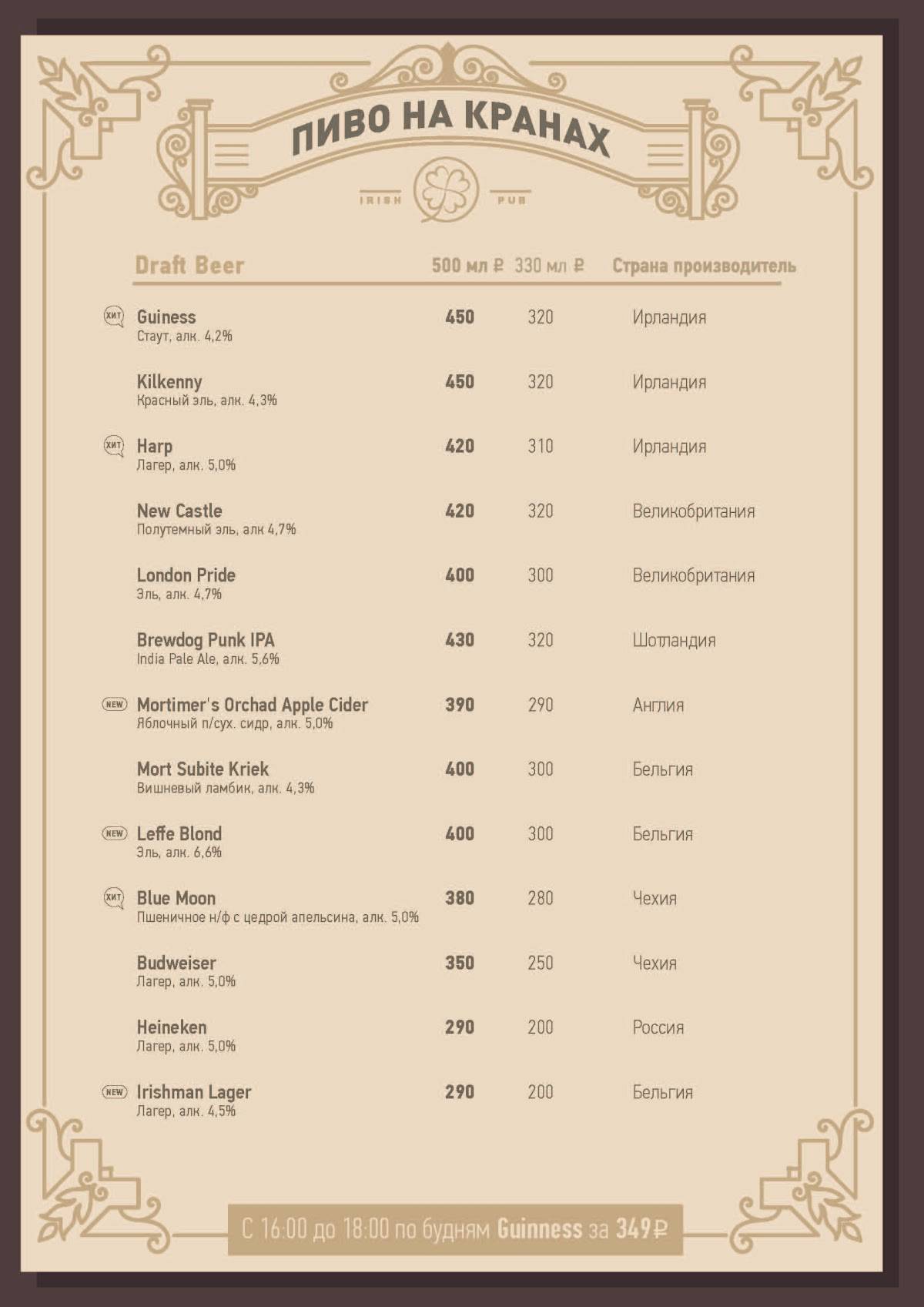 Irishman Pub меню