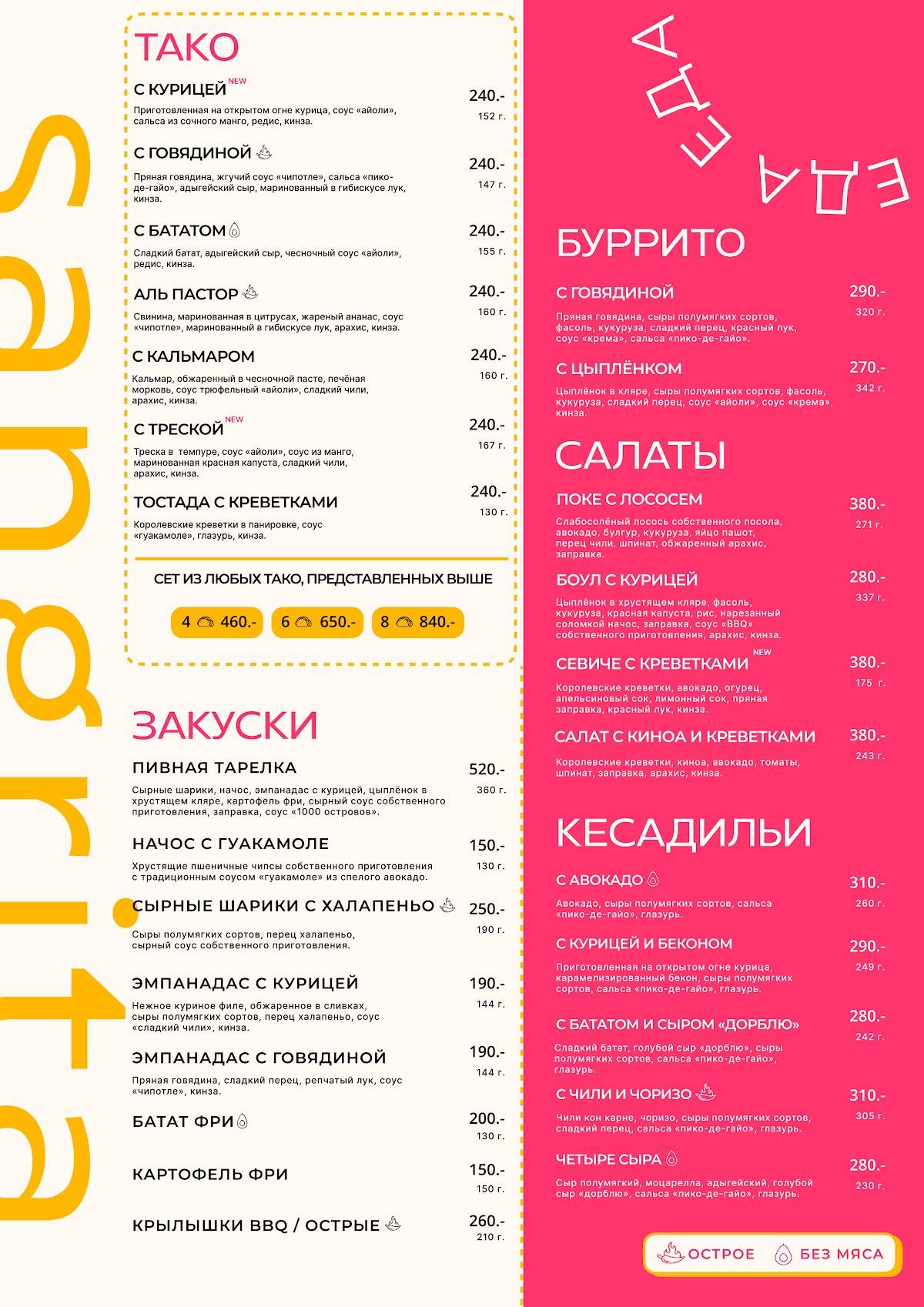 Сангрита меню