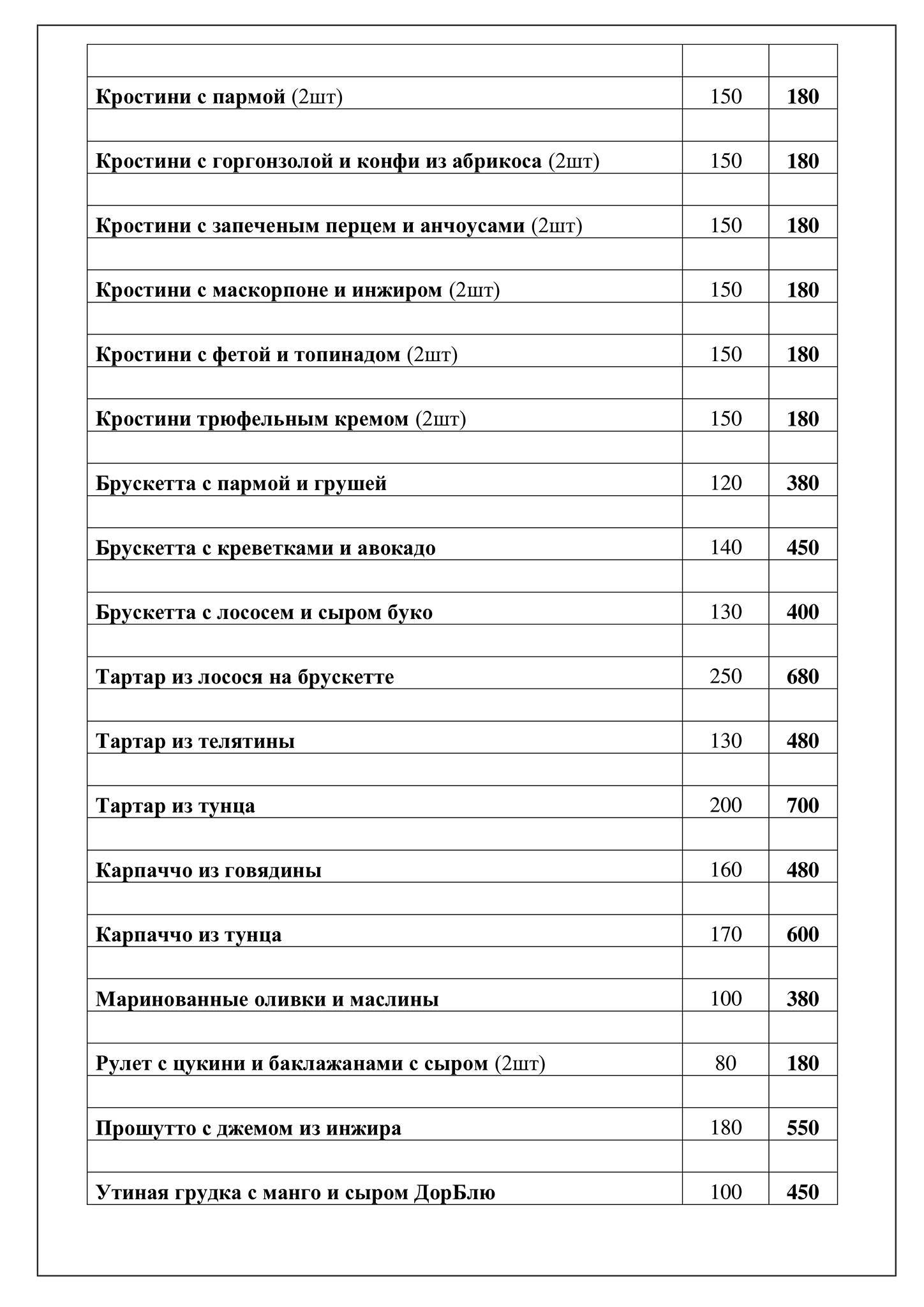 Большевик Лофт меню