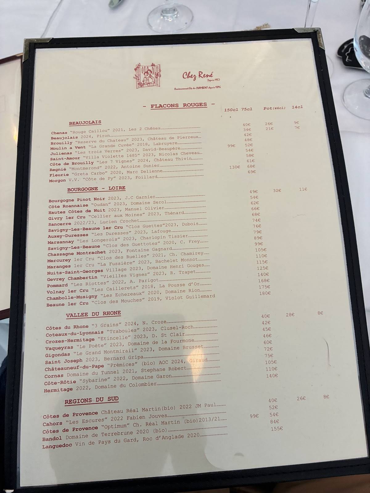 Chez René меню