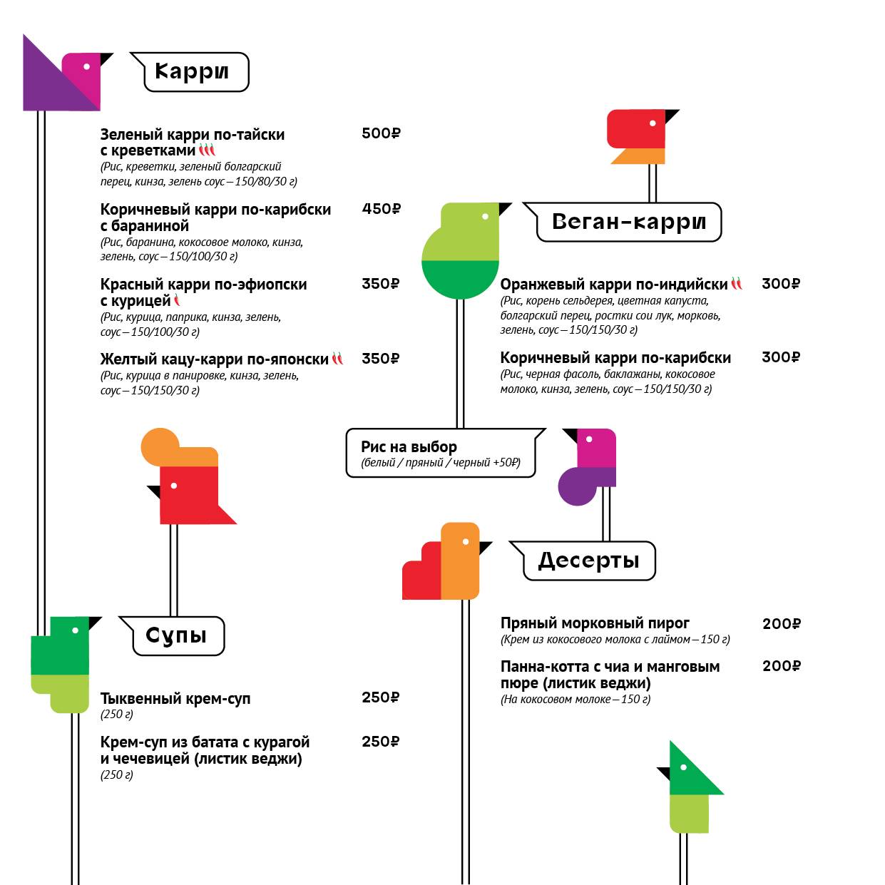 Куку Карри меню