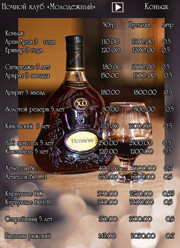 Night Club Молодежный меню