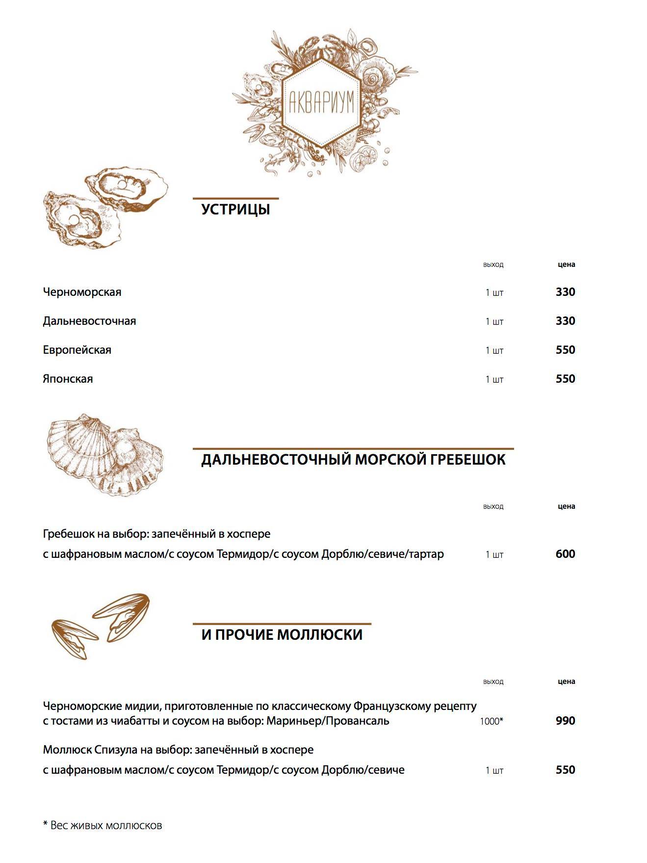 Simfero меню