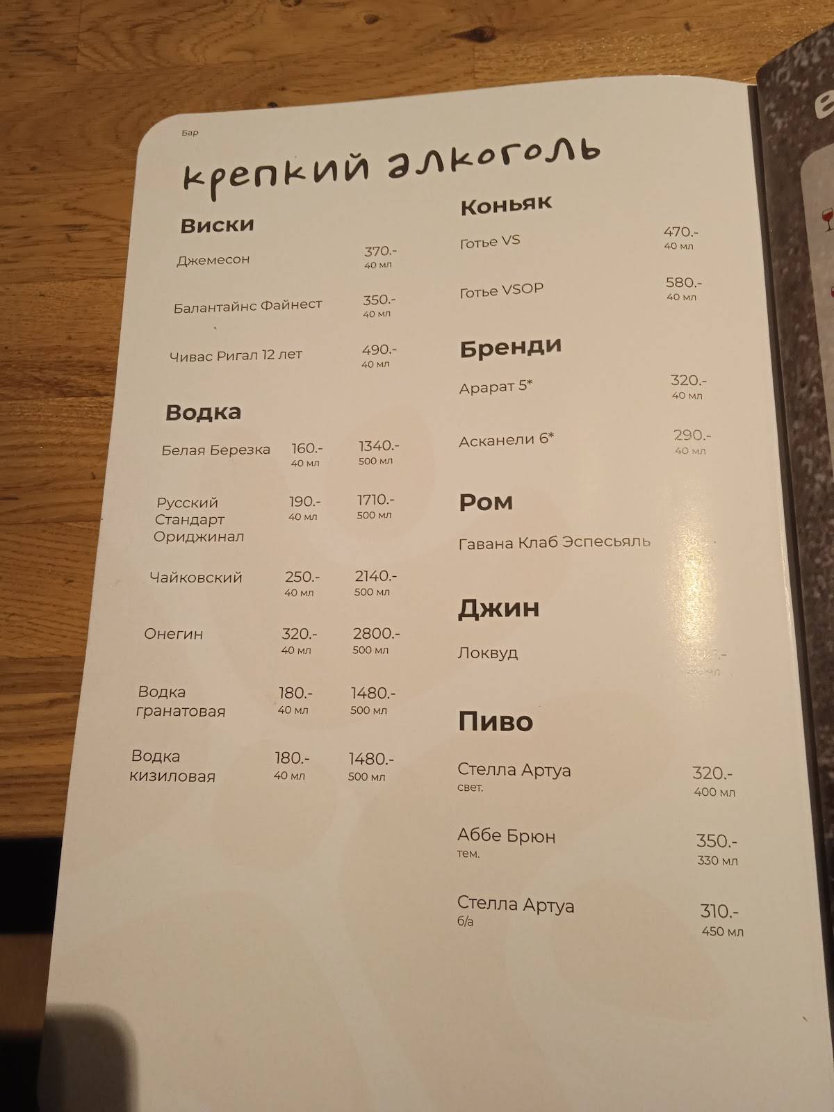 Чайхана Узбечка меню