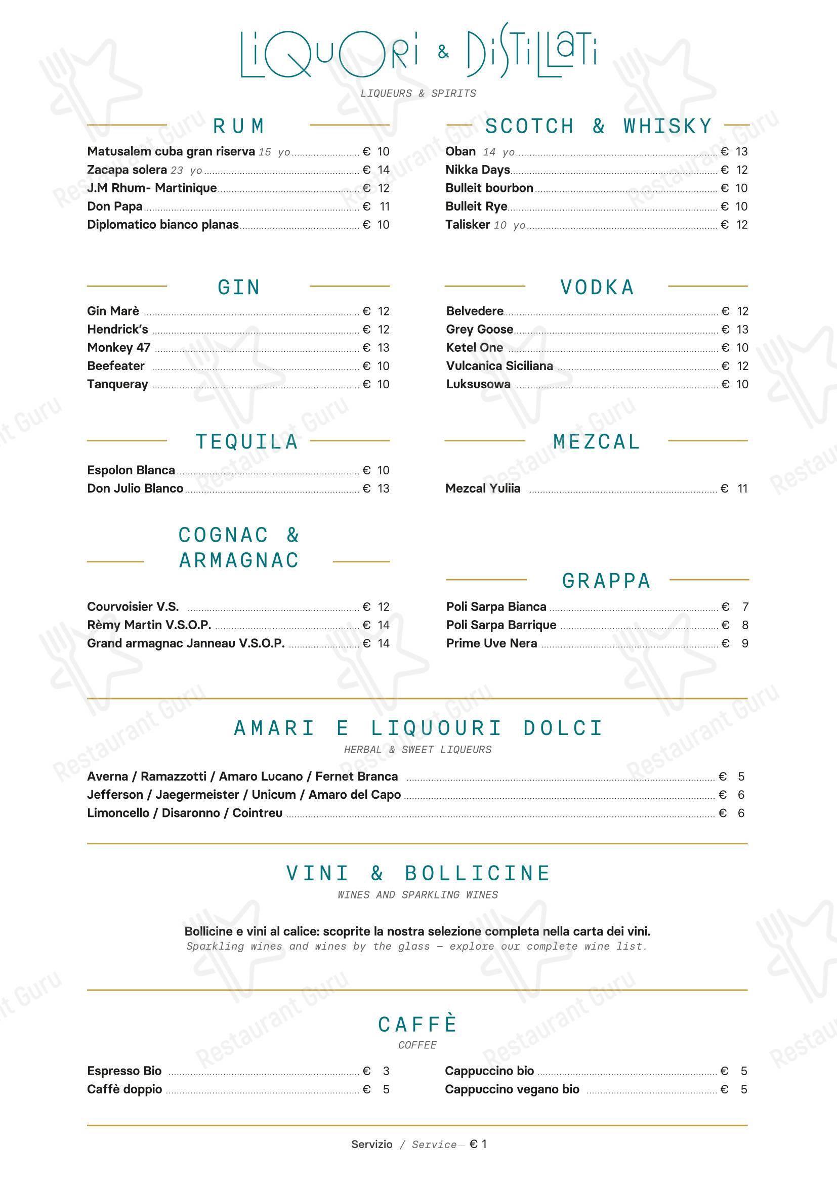 菜单 ресторана Ristorante dei Condotti в Риме