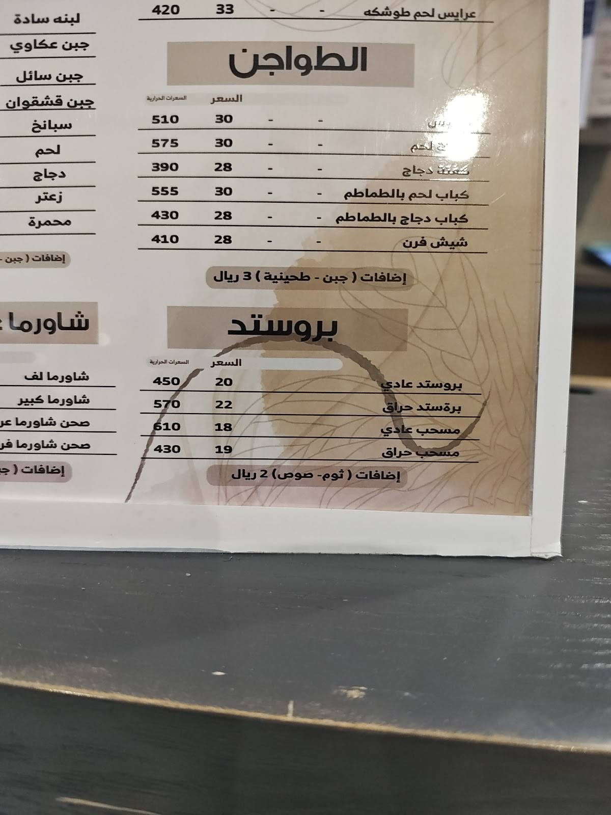 جوهر الكباب меню