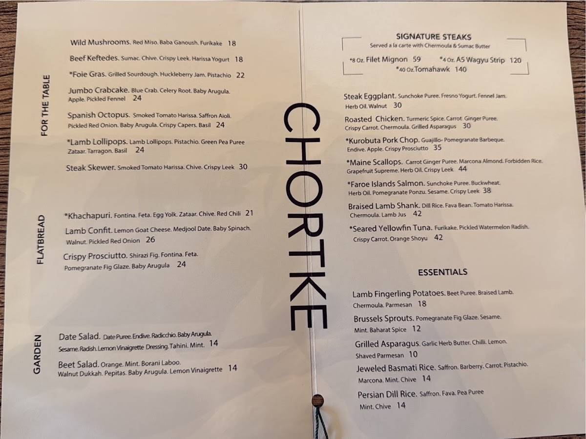 Chortke меню