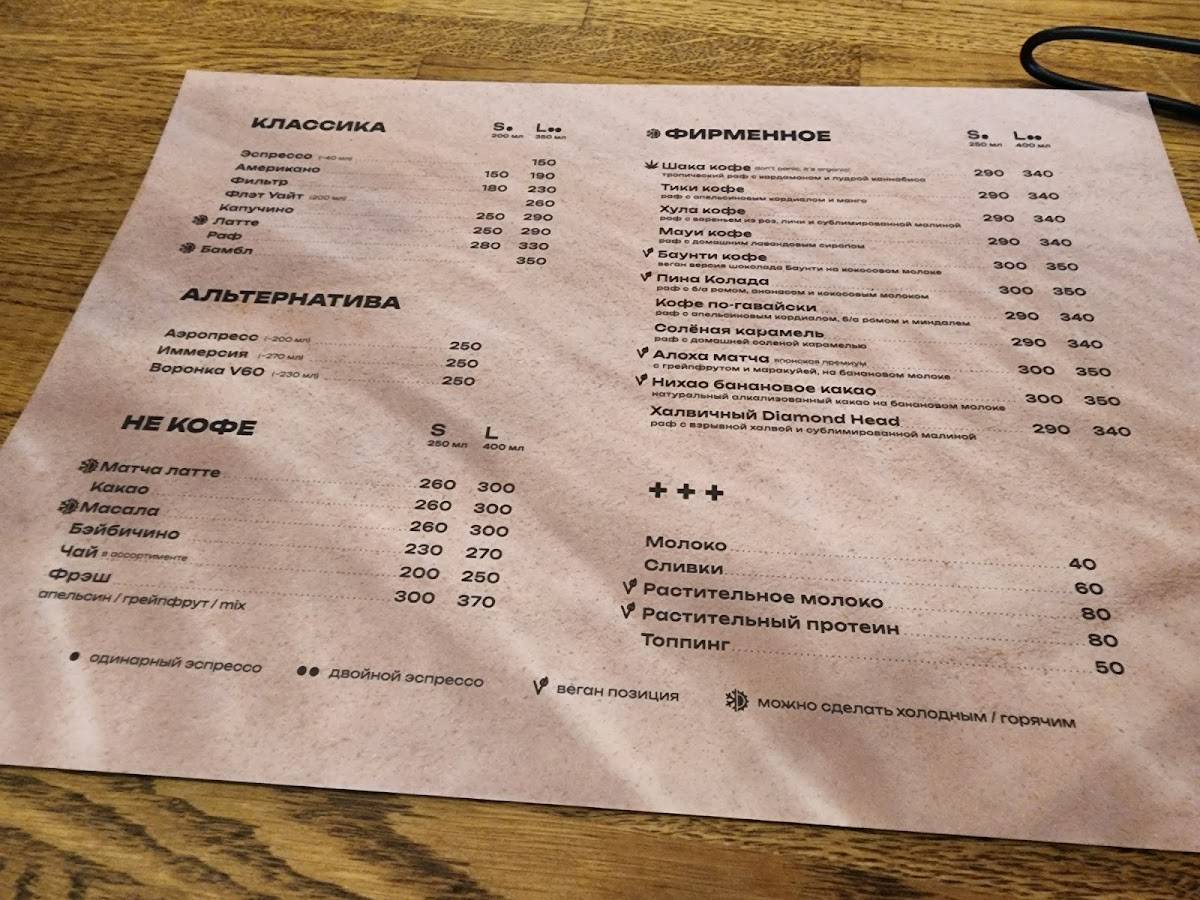Shaka Coffee меню