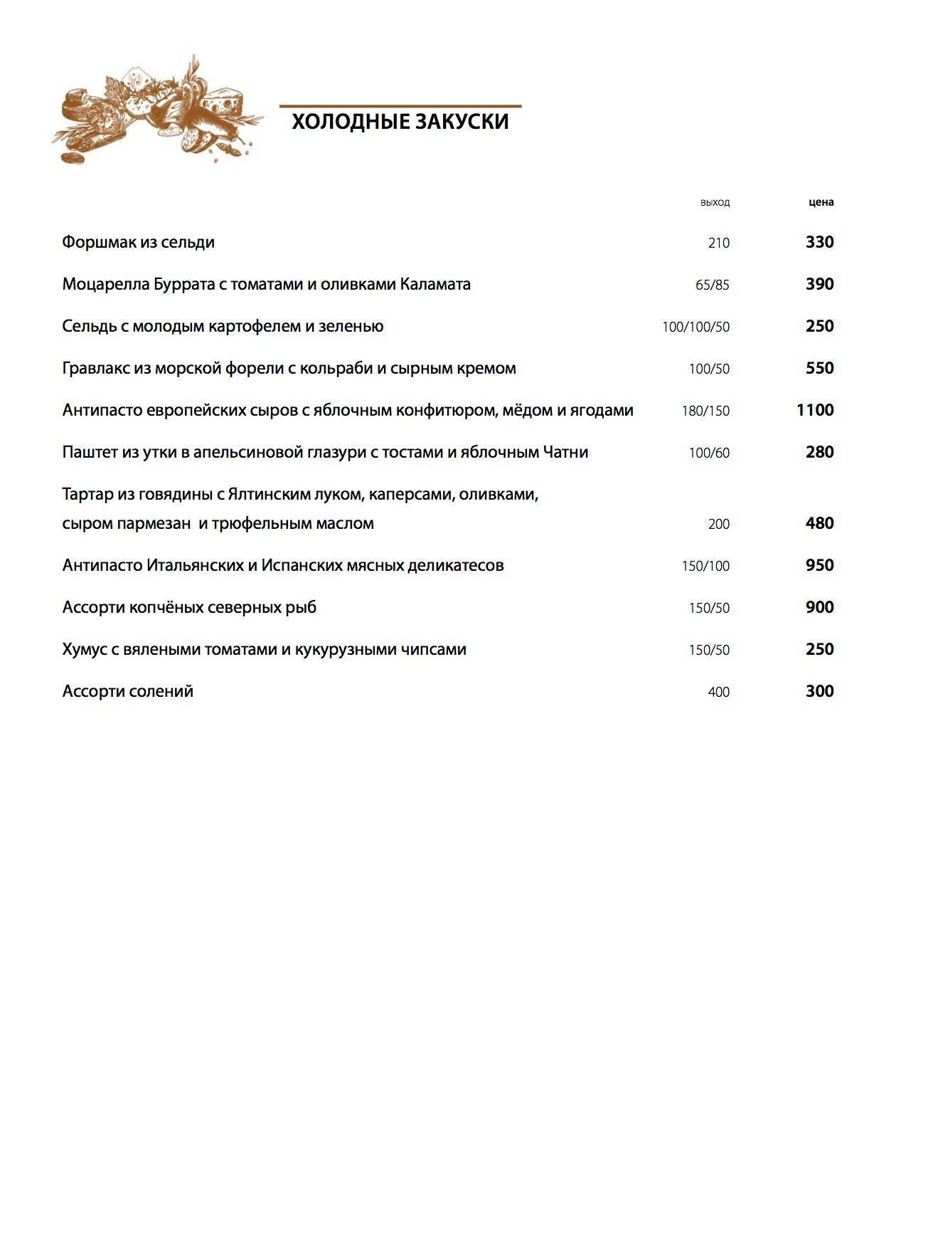 Simfero меню
