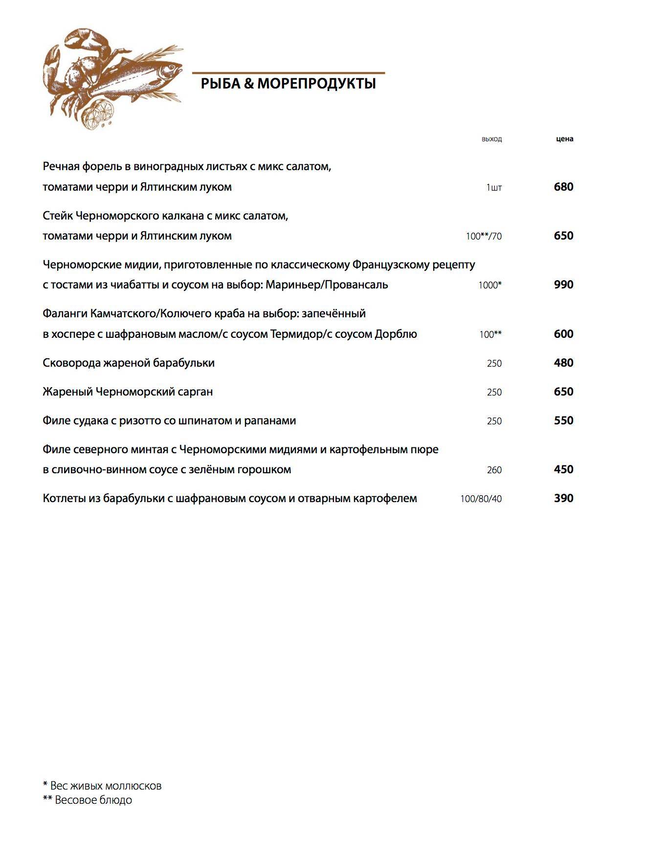 Simfero меню
