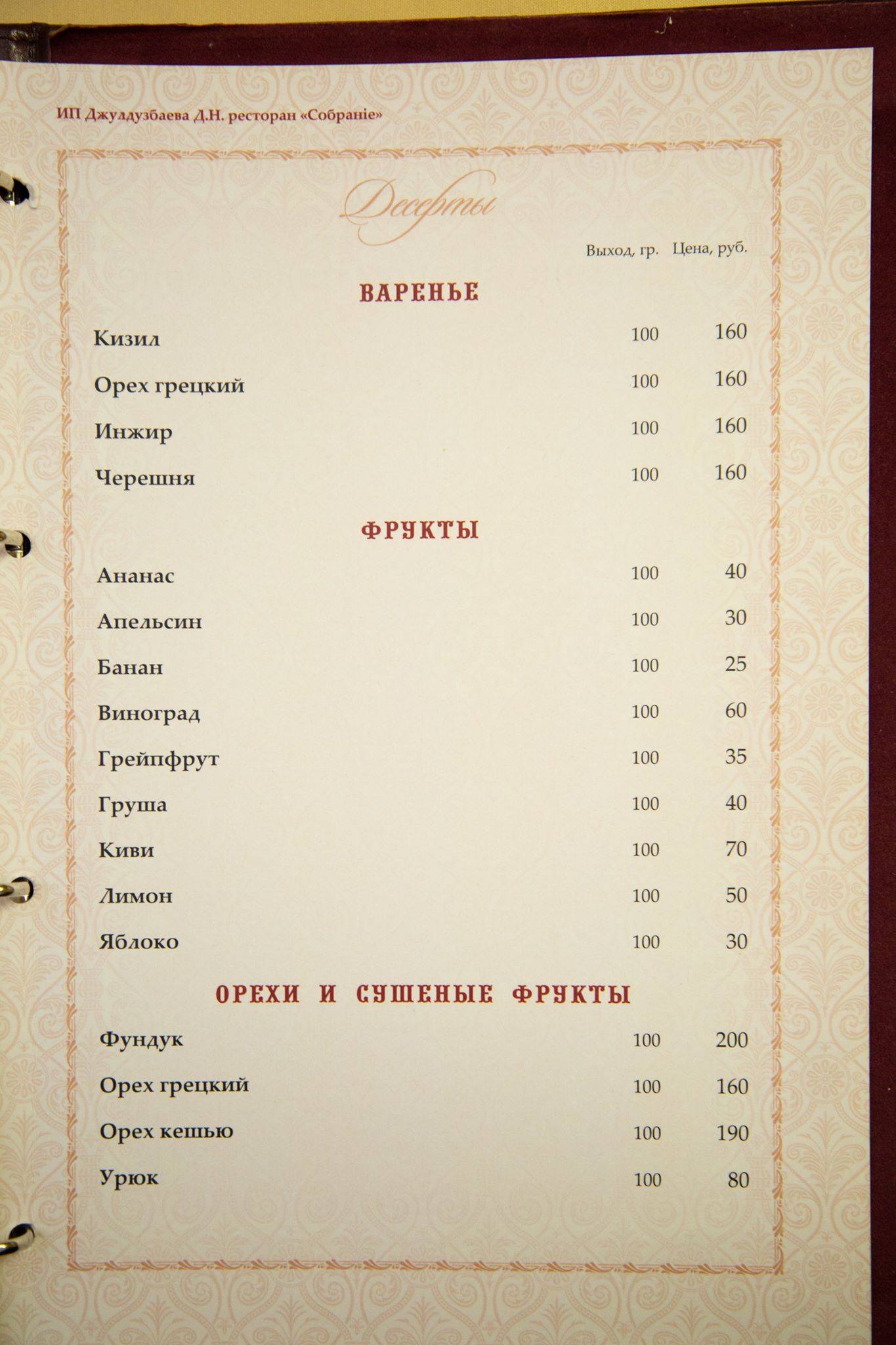 Собрание меню