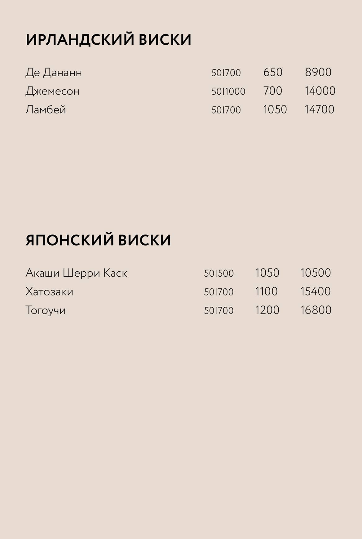 Solovi меню