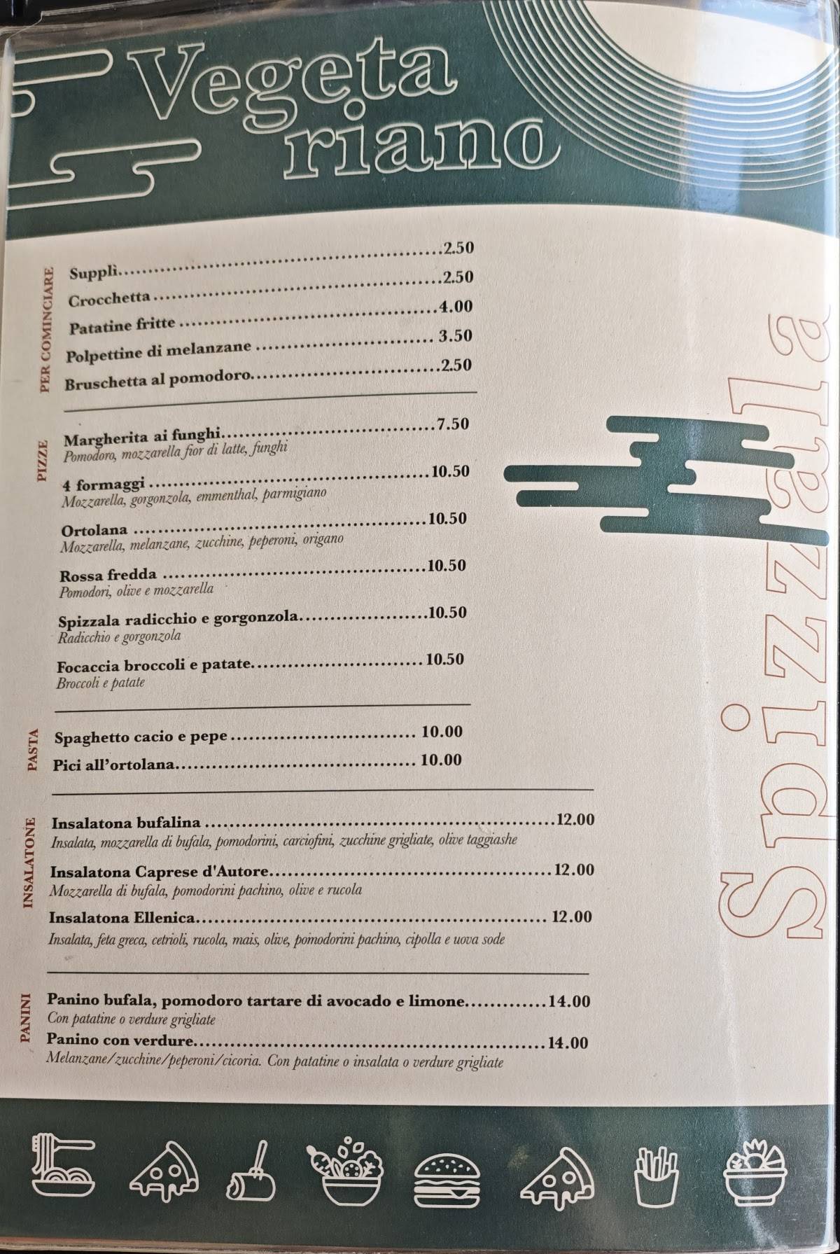 Spizzala меню