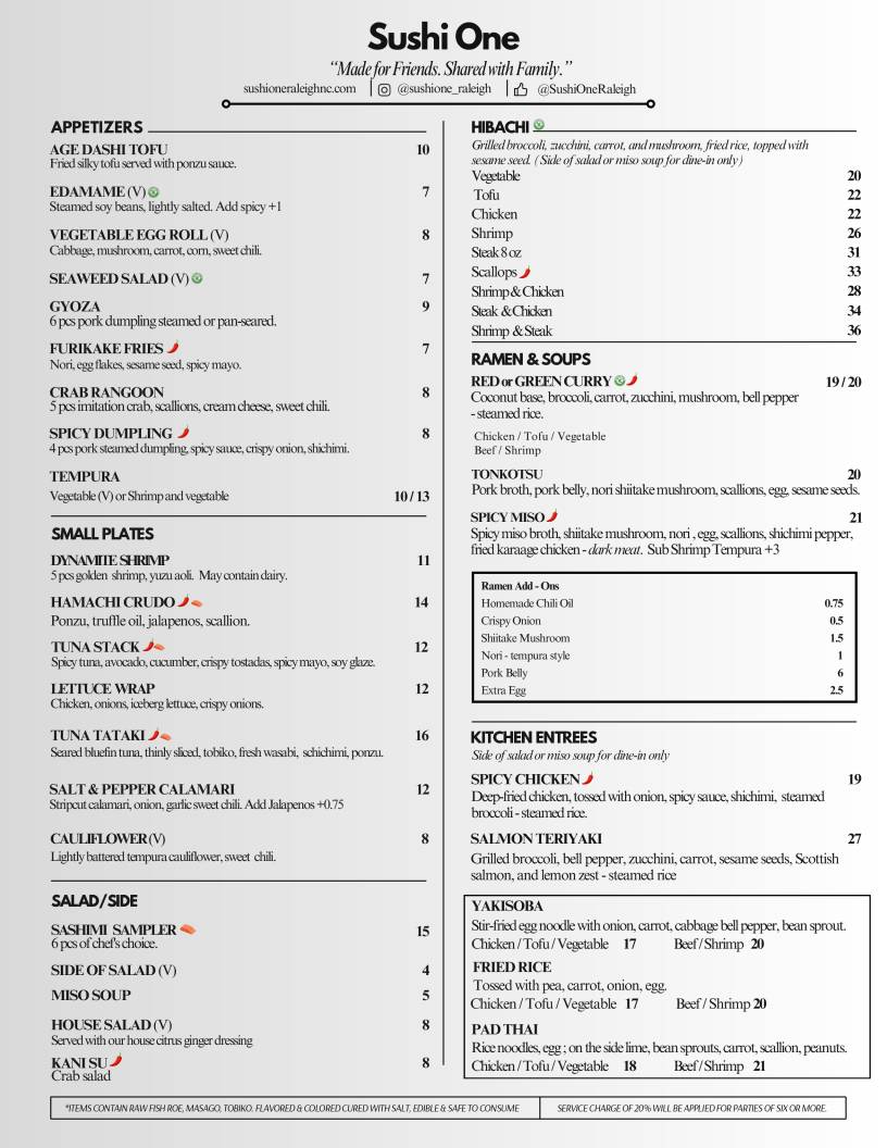 Sushi One меню