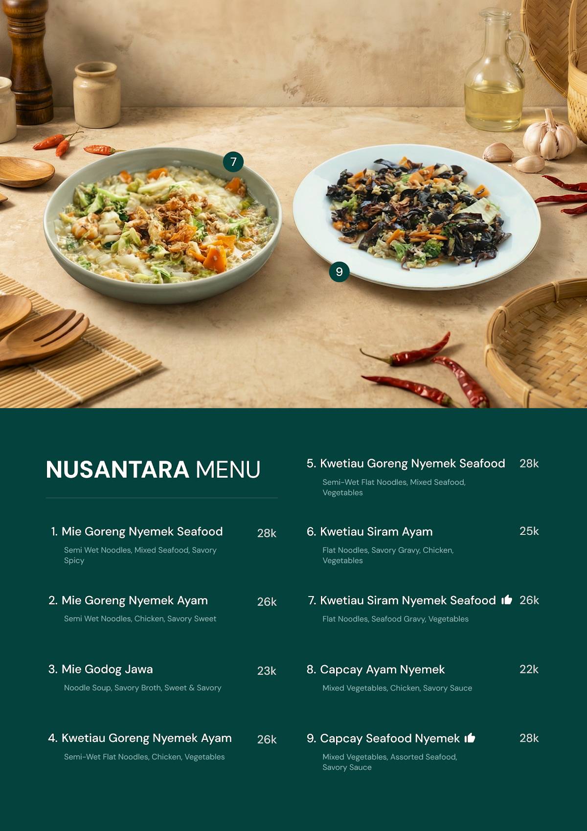 TAMAN RATU MAULIDYA меню