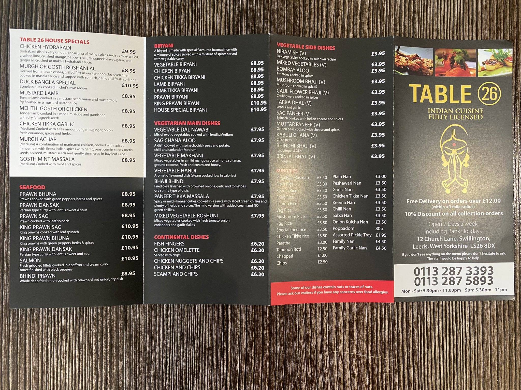 Table 26 меню