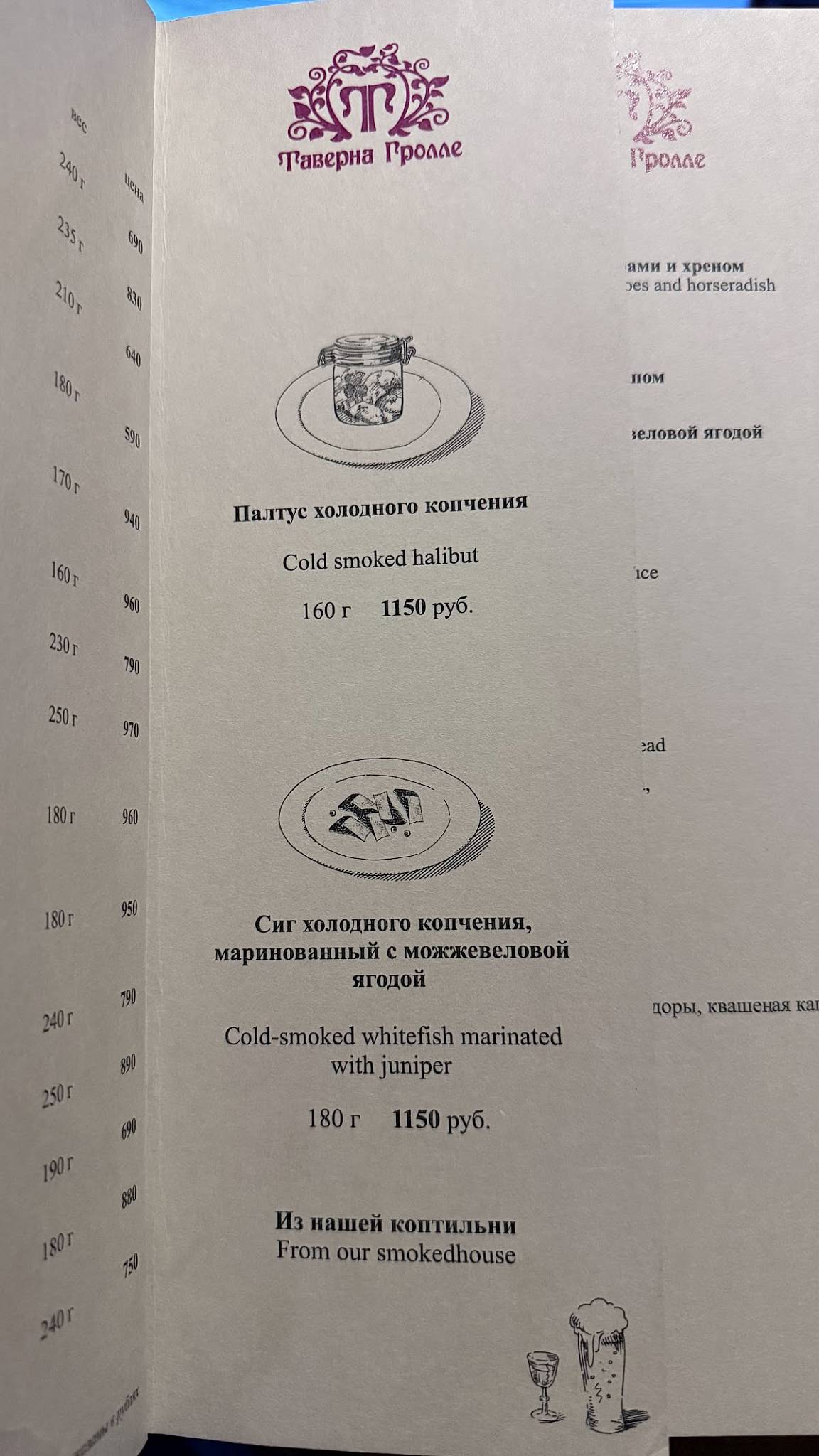 Таверна Гролле меню