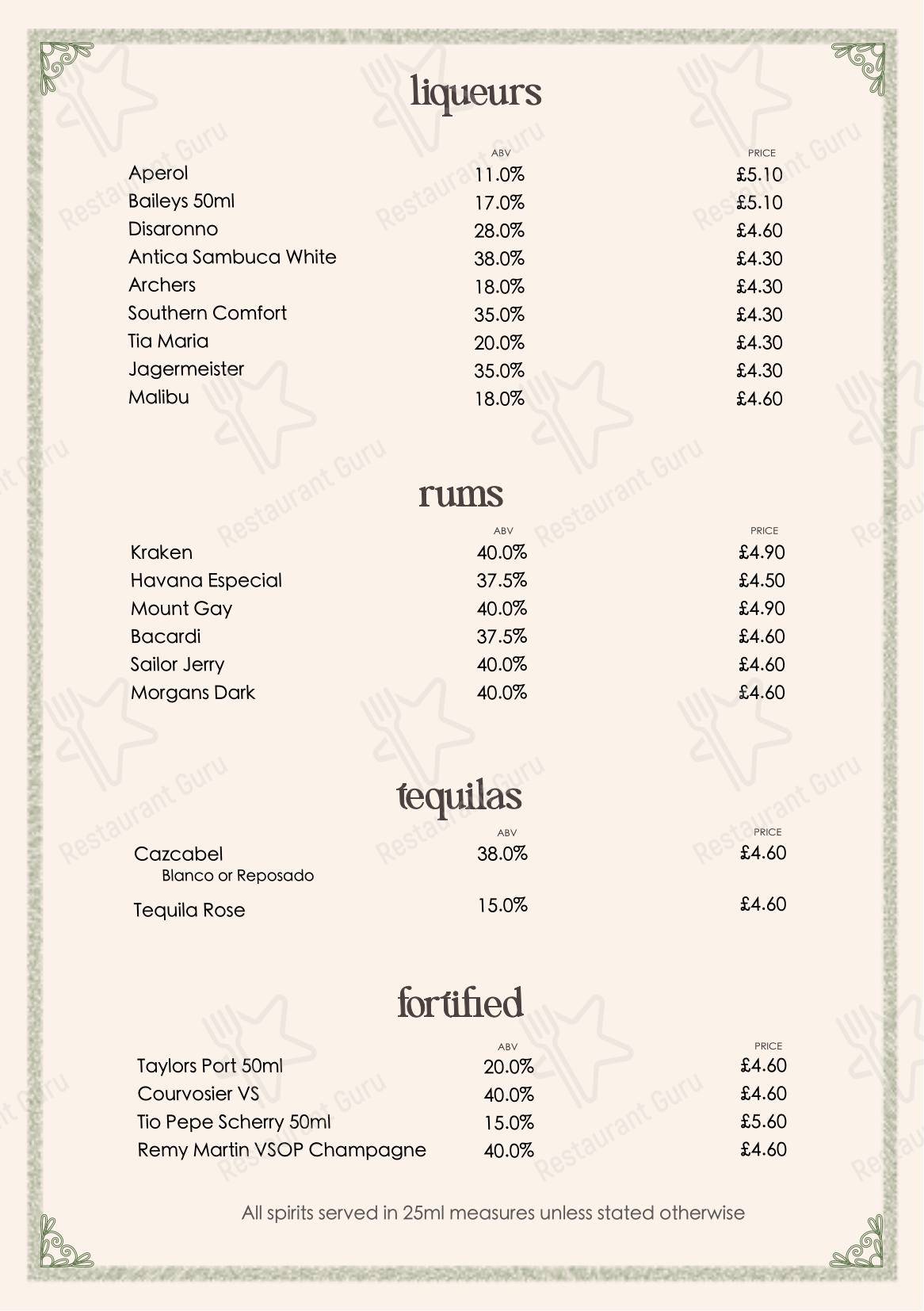 The Bell Inn в Хамптоне - Основное меню