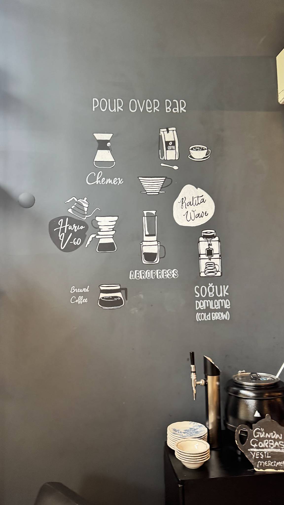 The Coffee Grinder Datça меню