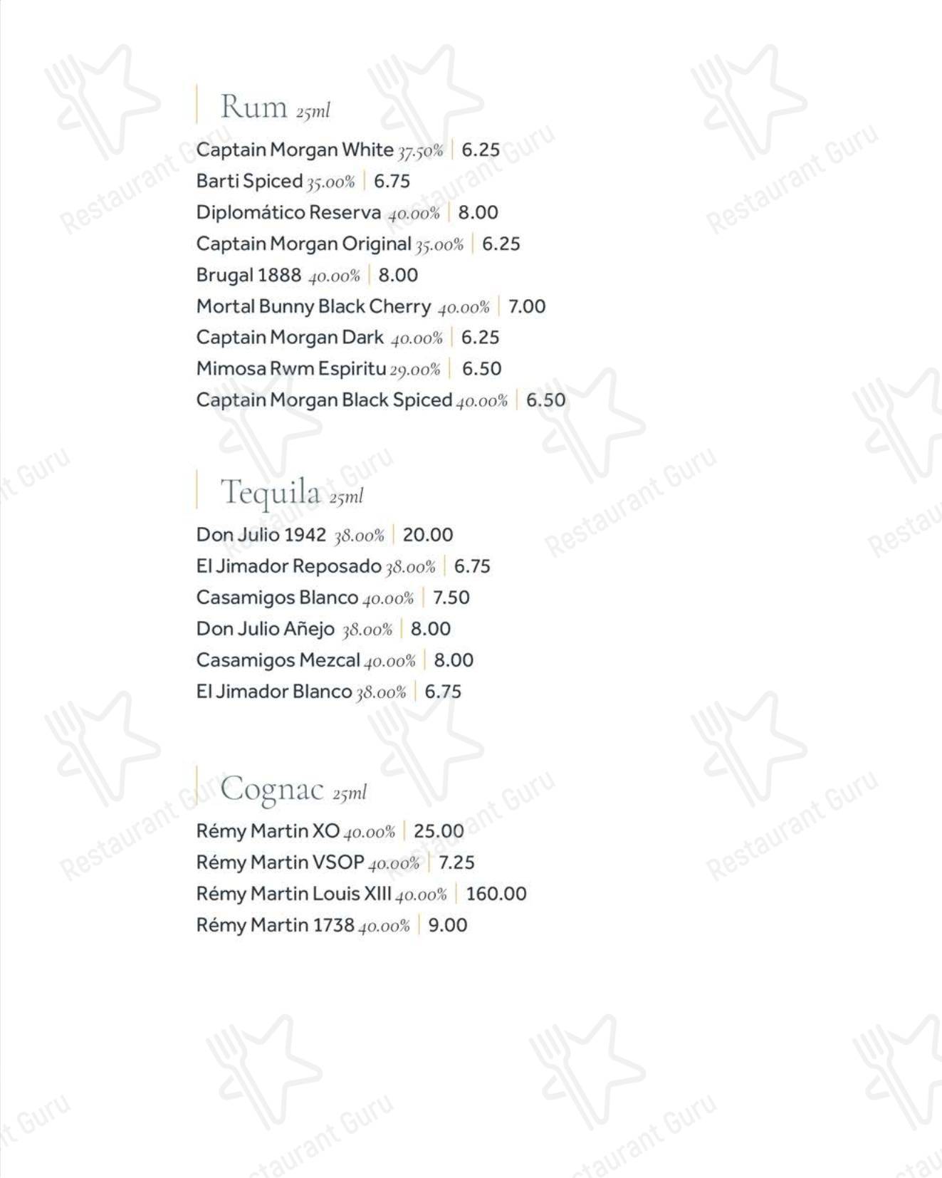 Wine Menu ресторана The Sorting Room Restaurant в Кардифф