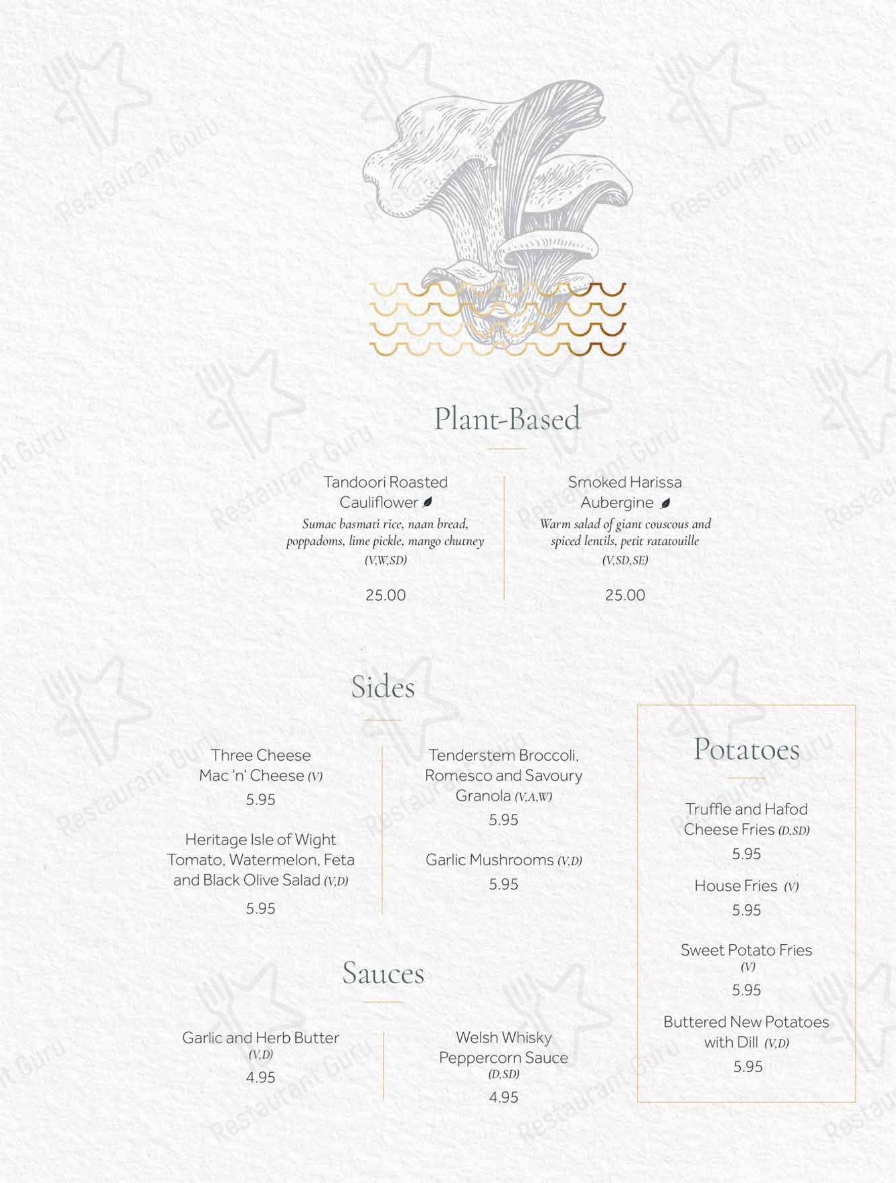 Pizza Menu ресторана The Sorting Room Restaurant