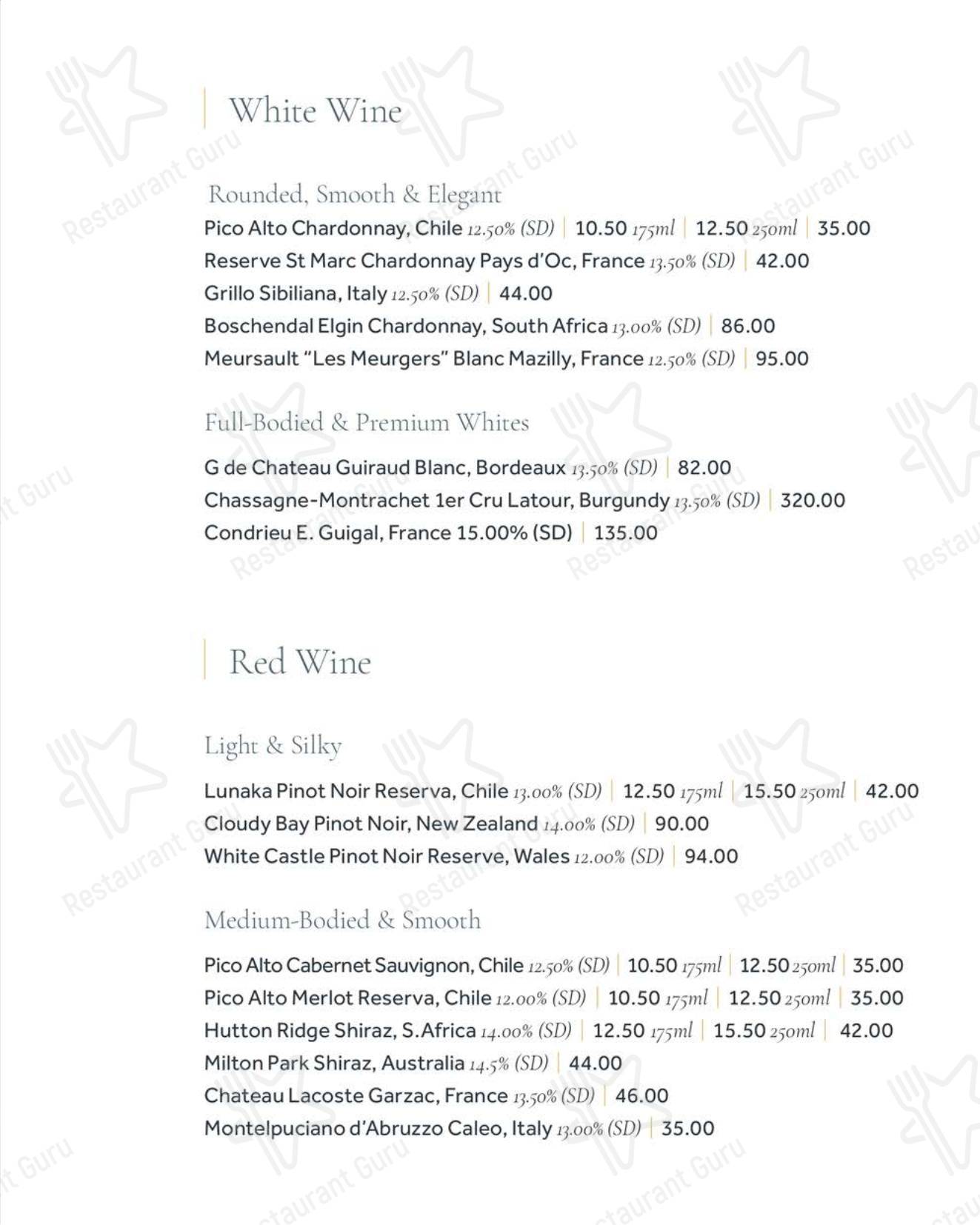 The Sorting Room Restaurant в Кардифф - Wine Menu