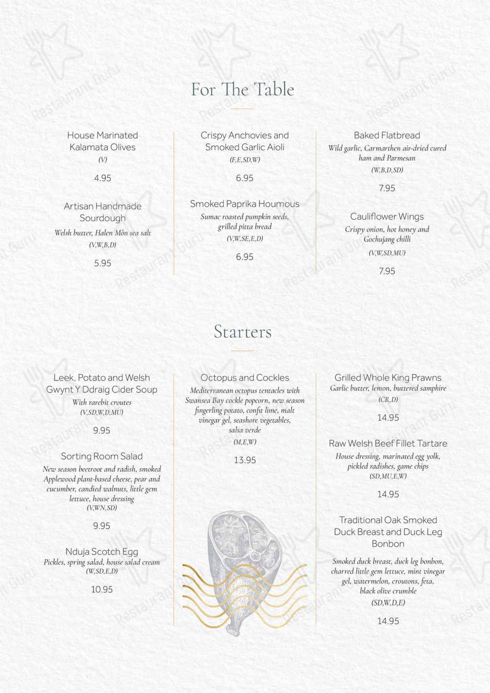 Menu prices ресторана The Sorting Room Restaurant в Кардифф