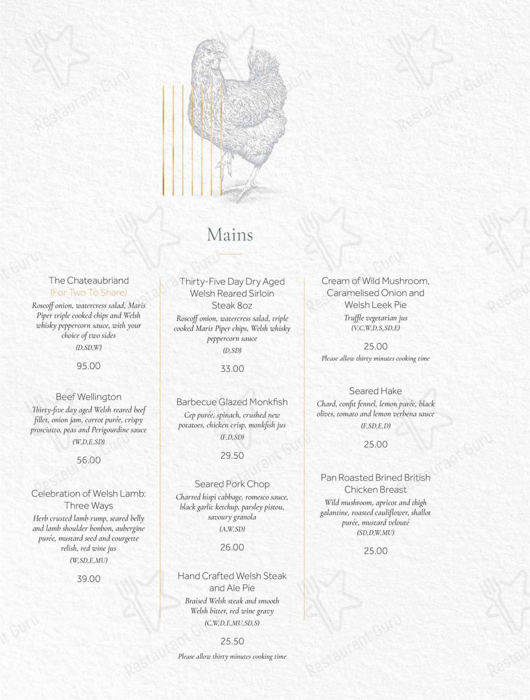 Pizza Menu ресторана The Sorting Room Restaurant в Кардифф