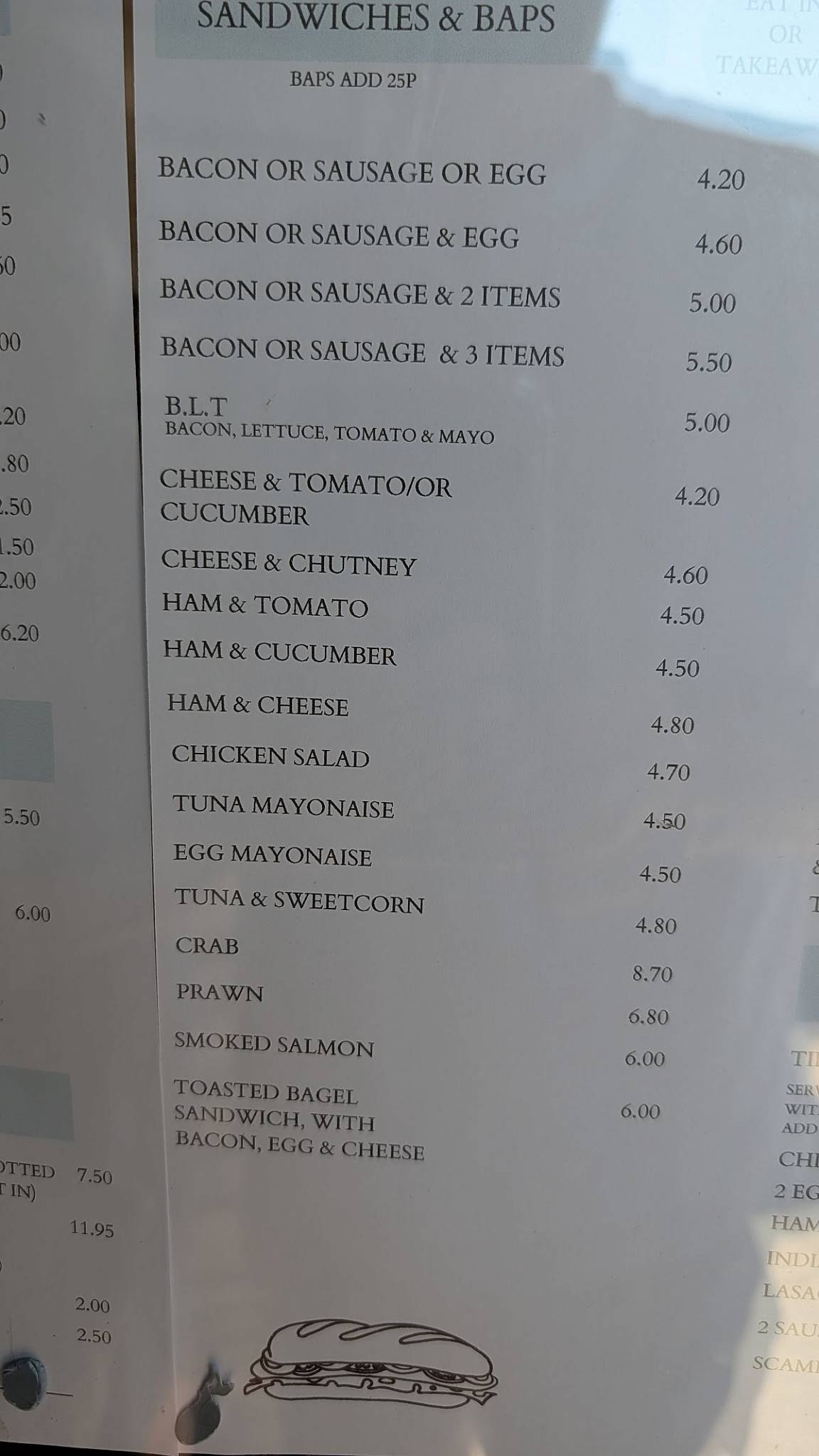 Tides Cafe меню