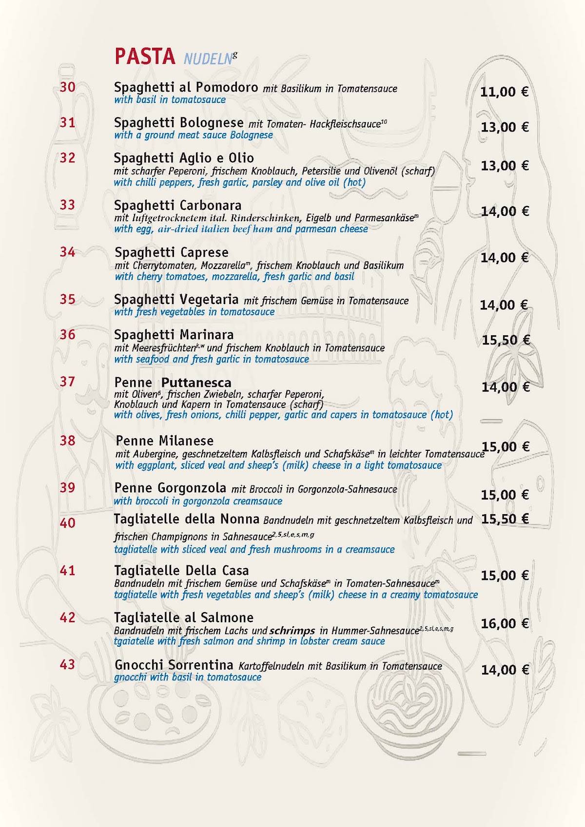 Trattoria Splendido меню