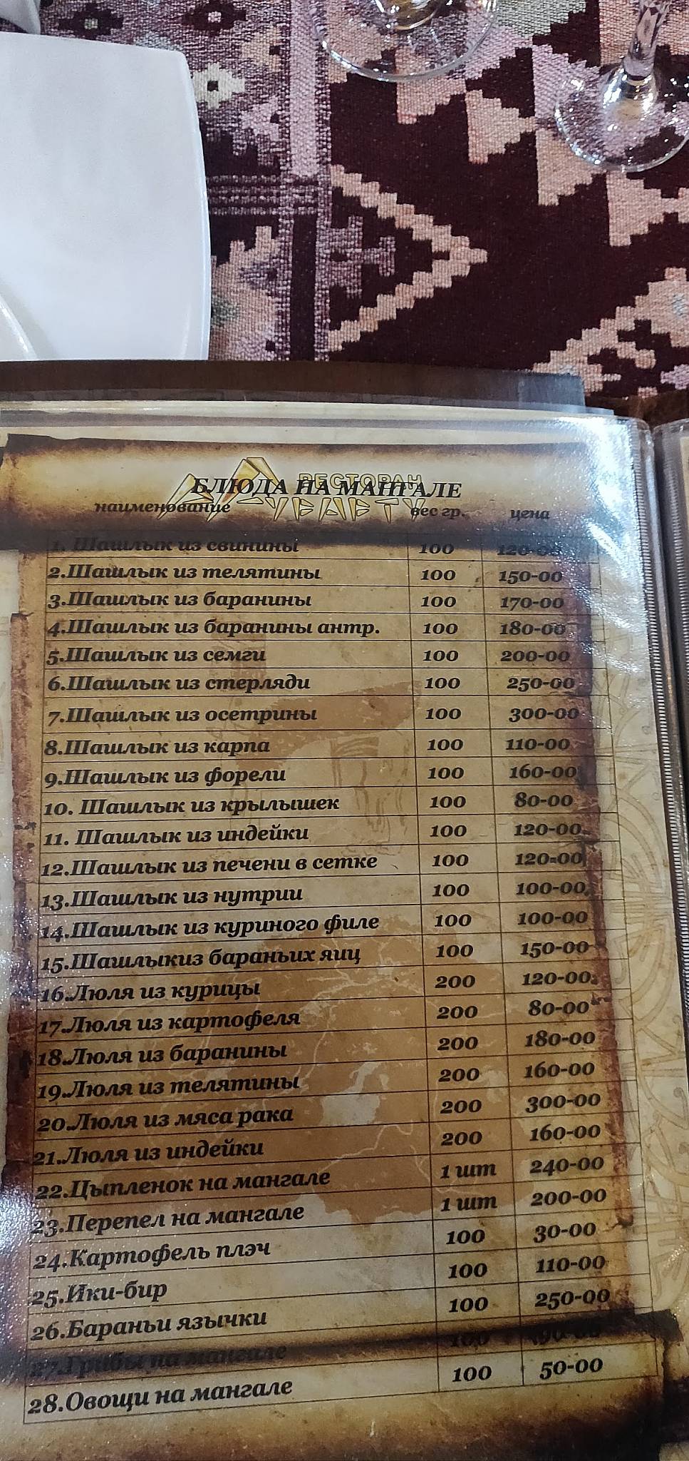 Урарту меню