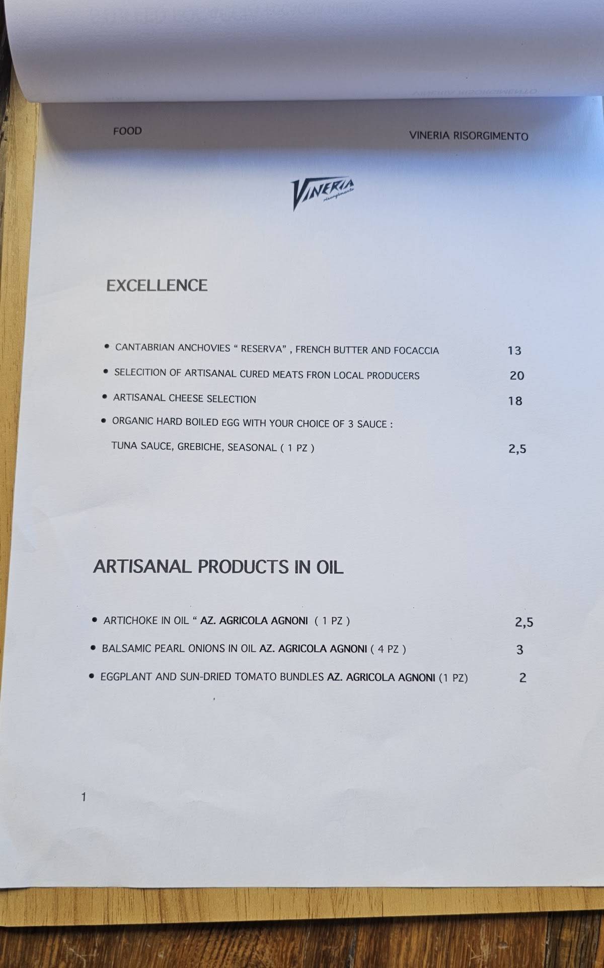 Vineria Risorgimento меню