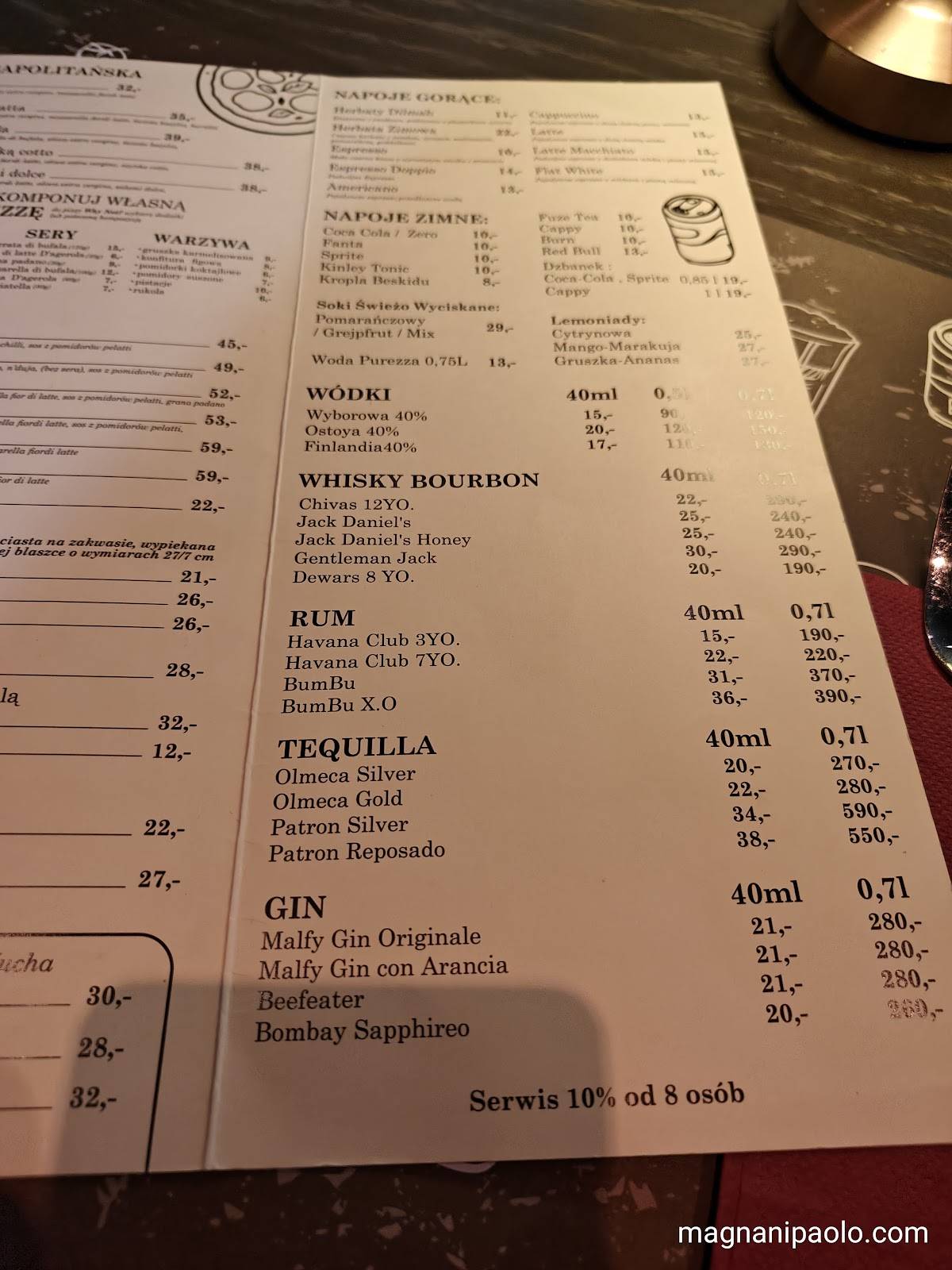 Why Not? меню