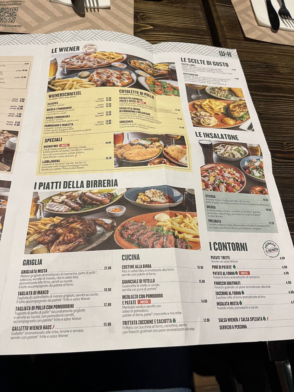 Wiener Haus Roma Est меню