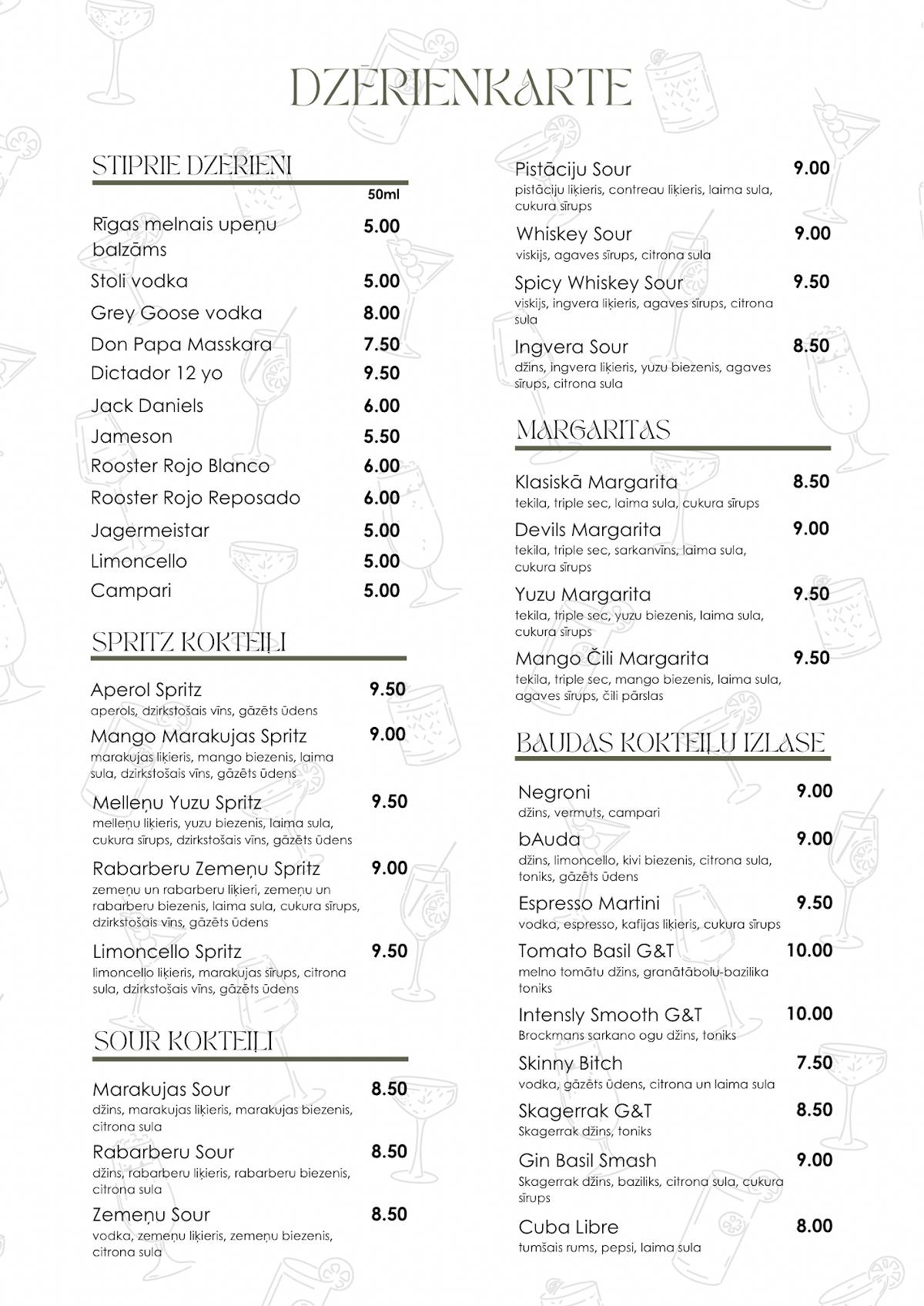 bAuda cafe меню