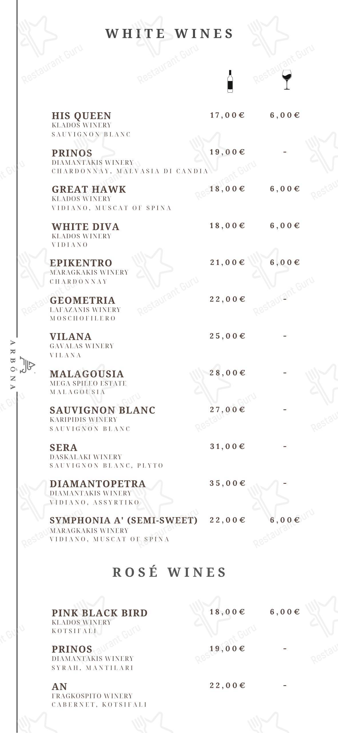 Меню напитков ресторана ARBONA RESTAURANT