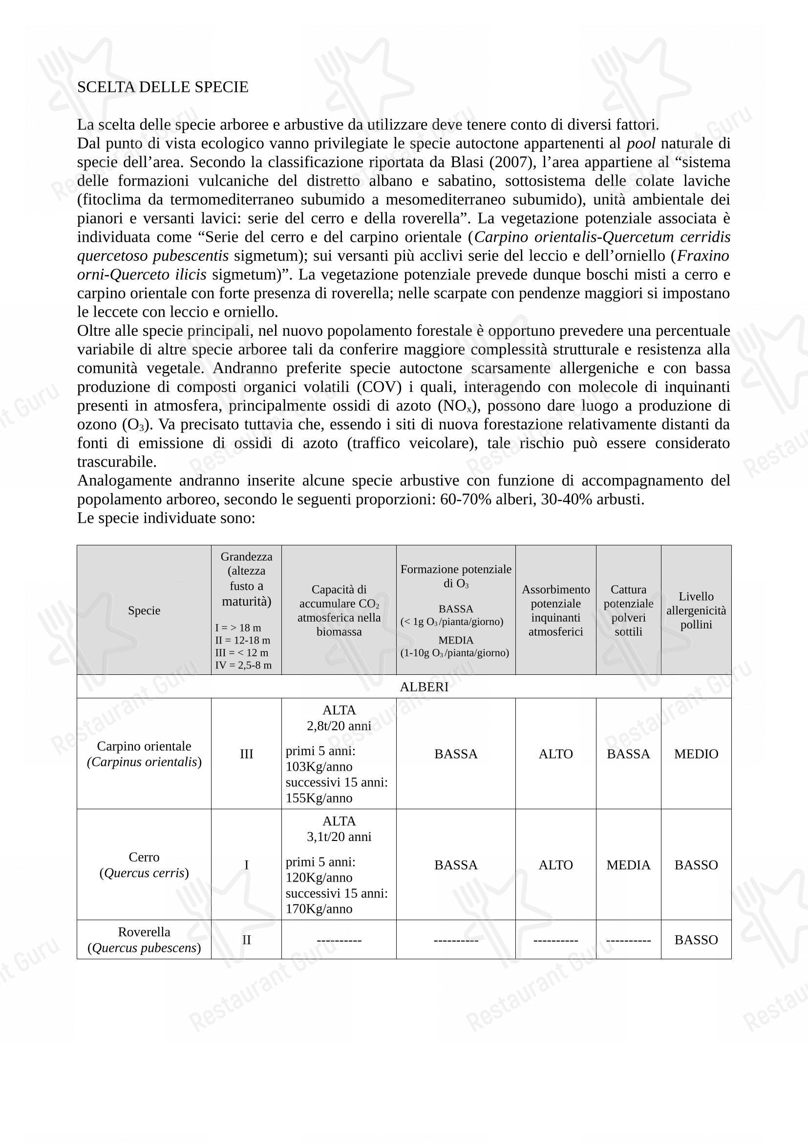 Меню ресторана Casale Podere Rosa-APS в Риме