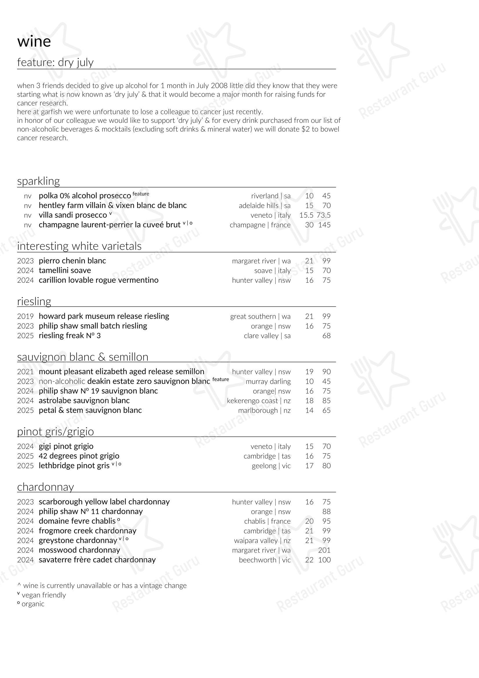 Меню ресторана Garfish Manly - Takeaway Menu