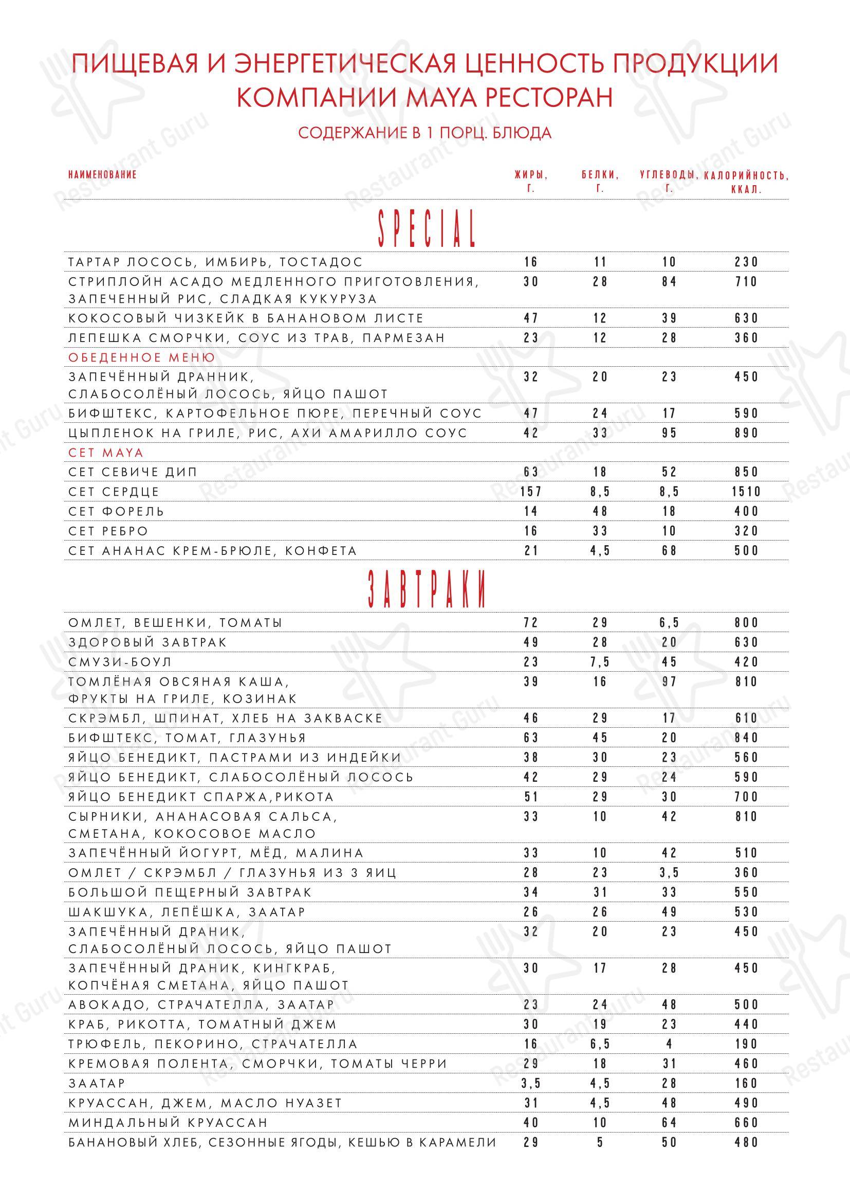 Меню ресторана Maya - Drink menu
