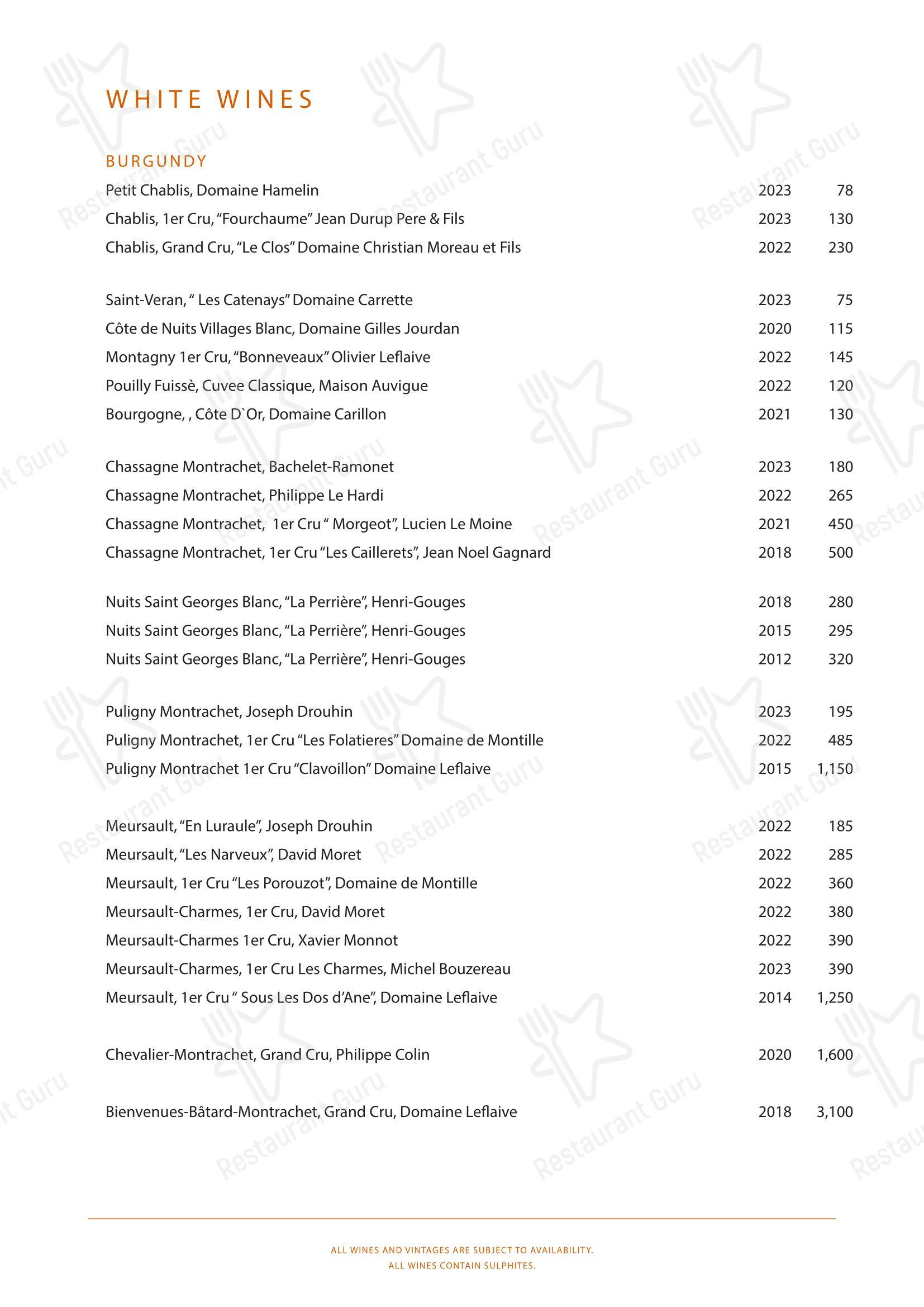 NIJŪ в Лондоне - Group Booking Menu