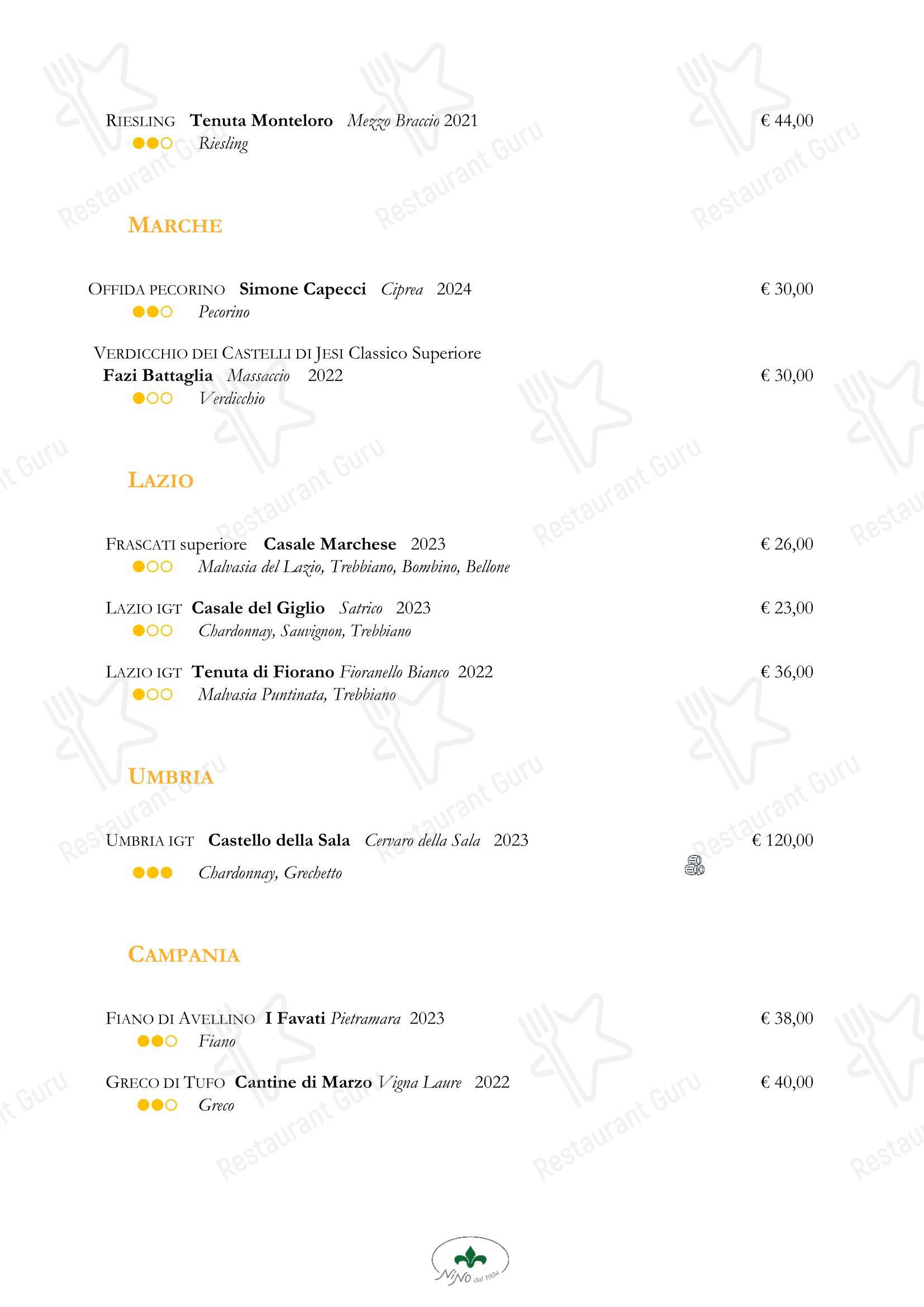 Меню ресторана Nino Restaurant в Риме