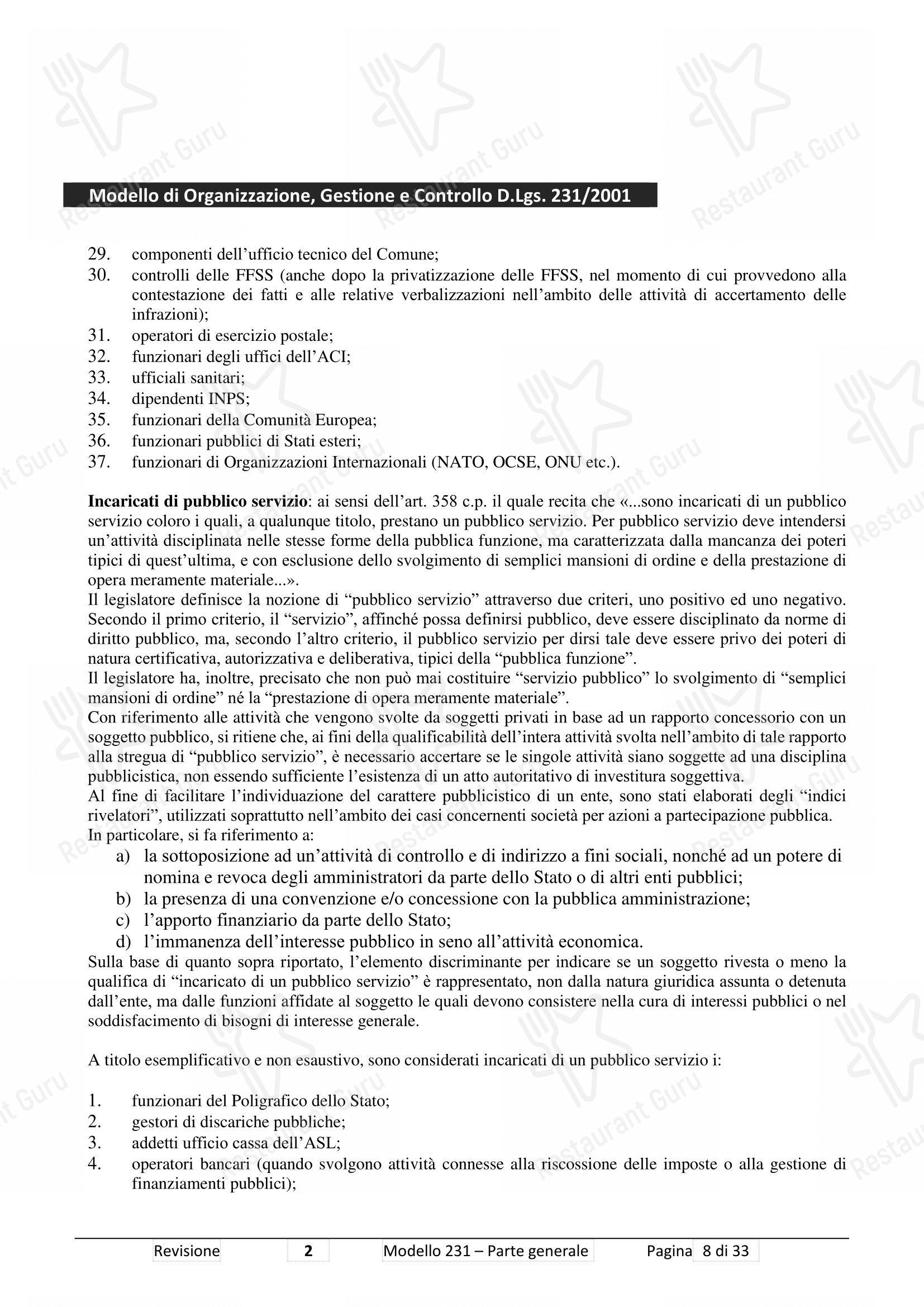 Основное меню ресторана Pizzium - Rimini в Римини