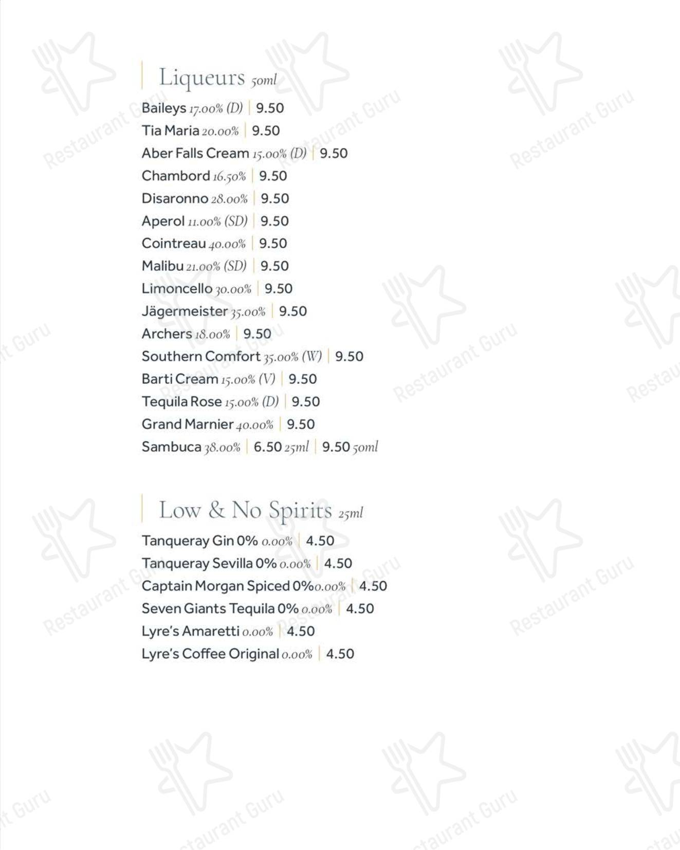 Меню ресторана The Sorting Room Restaurant - Wine Menu