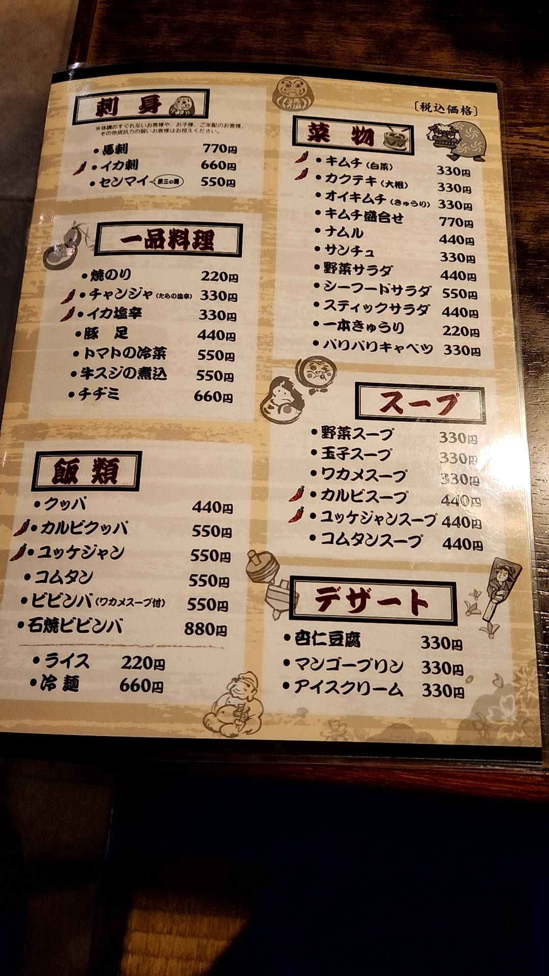 横綱 меню