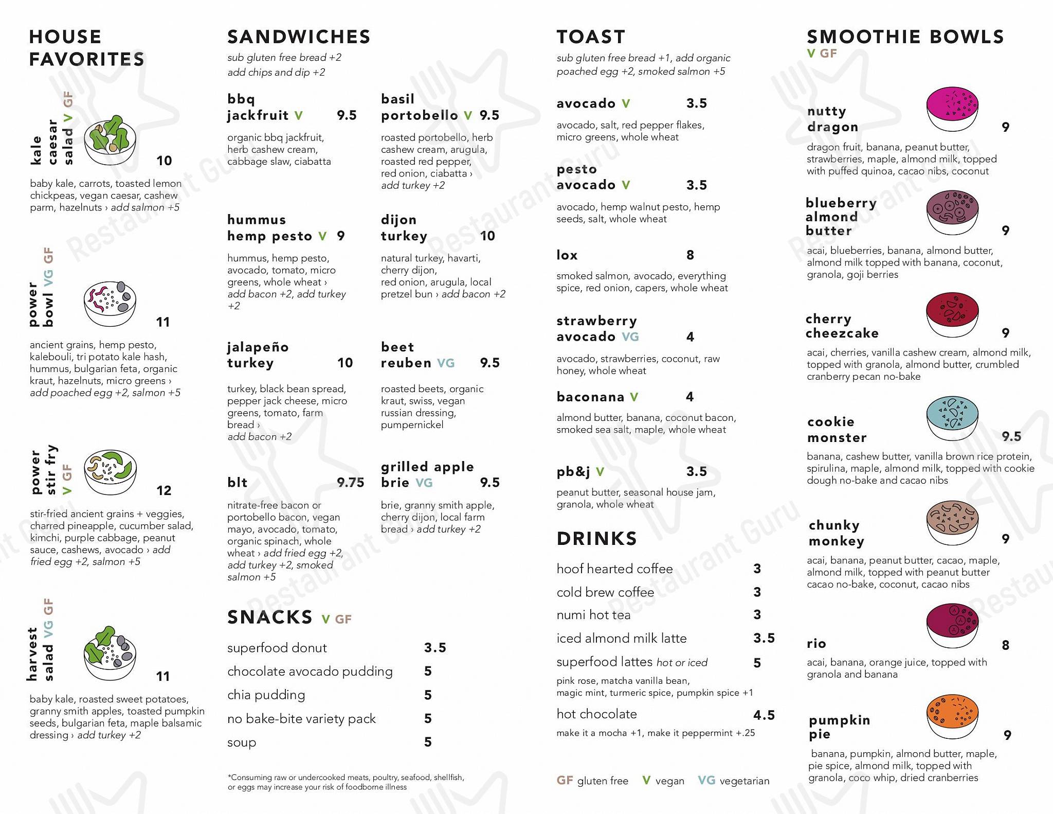 Drink menu кафе Alchemy Kitchen