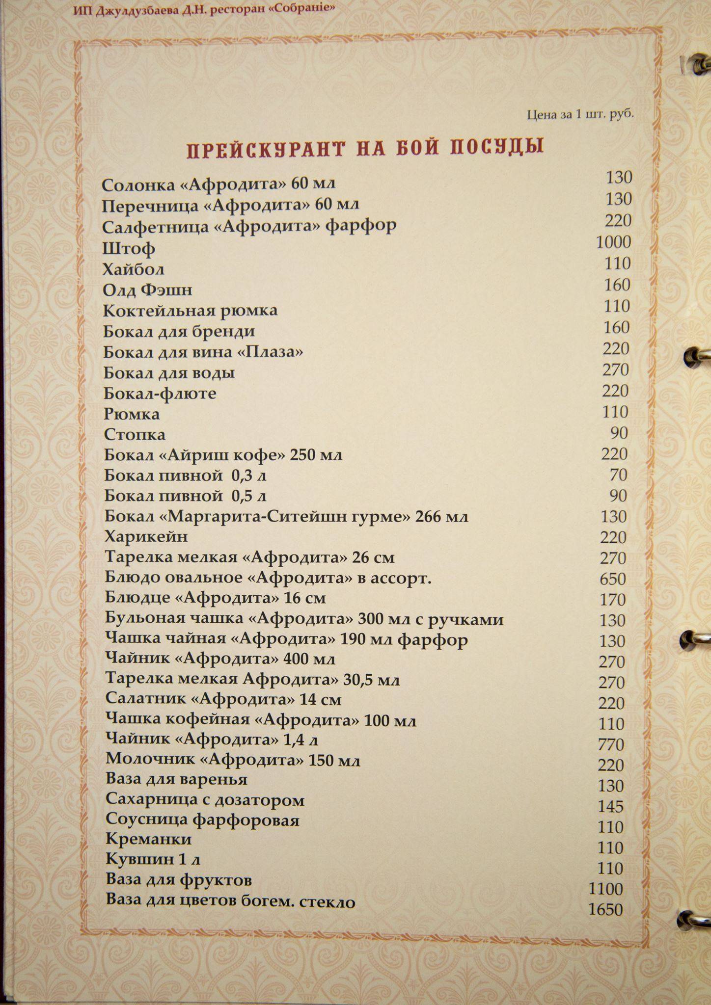 Собрание меню