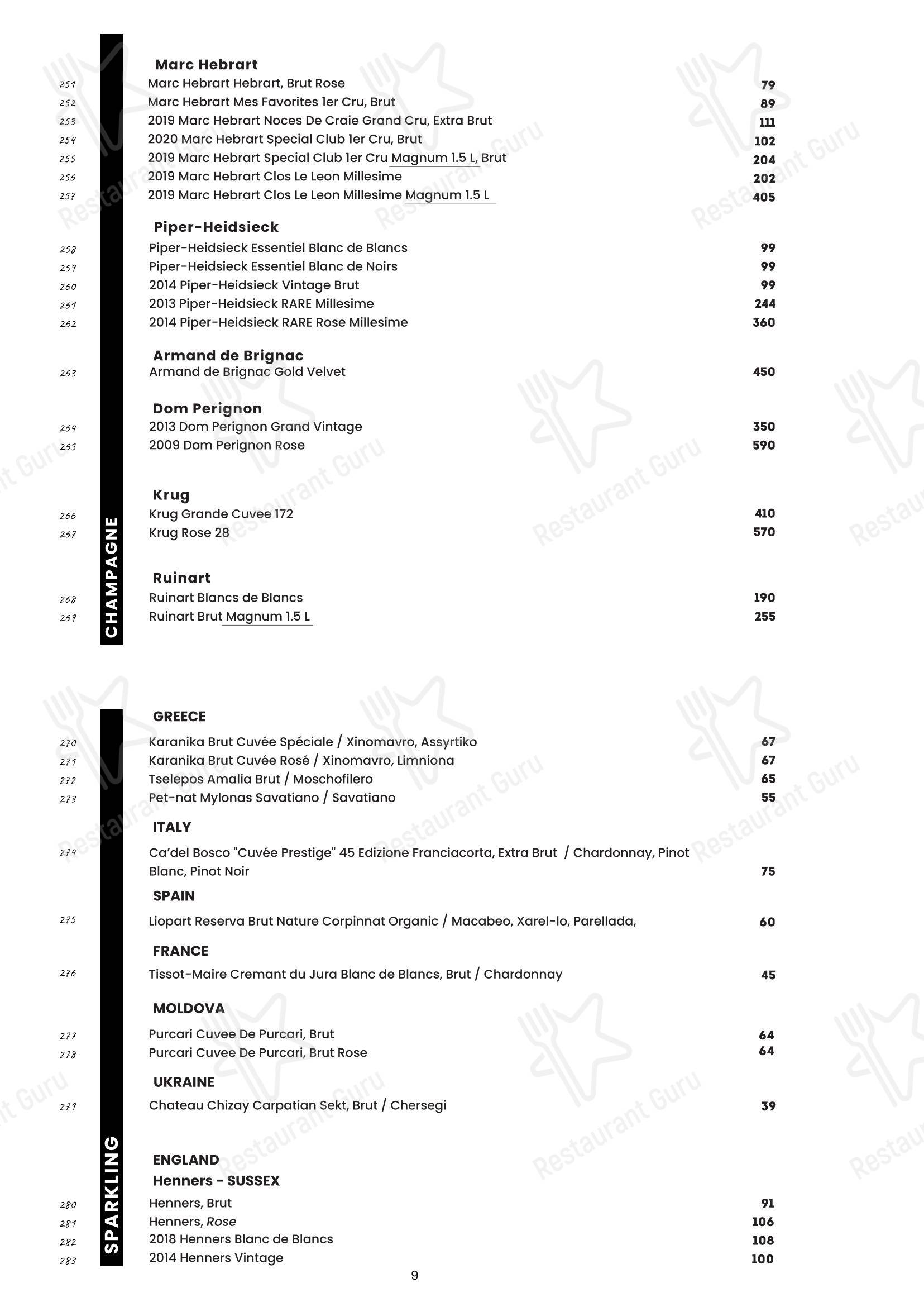 Ночное меню ресторана BABO modern Georgian cuisine