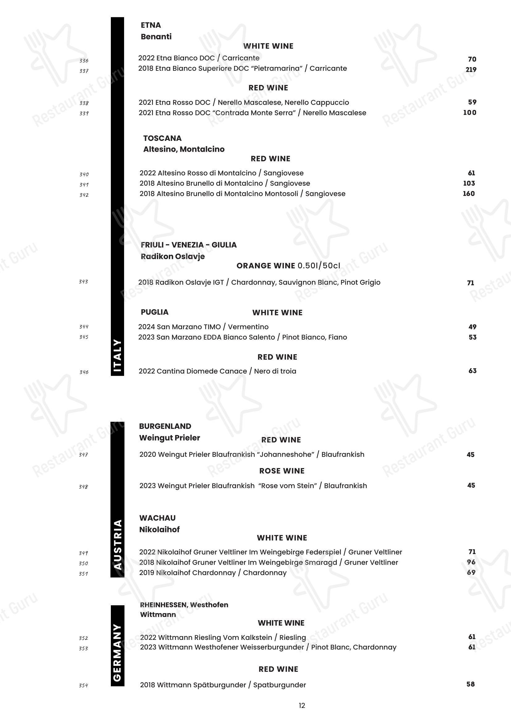 Ночное меню ресторана BABO modern Georgian cuisine